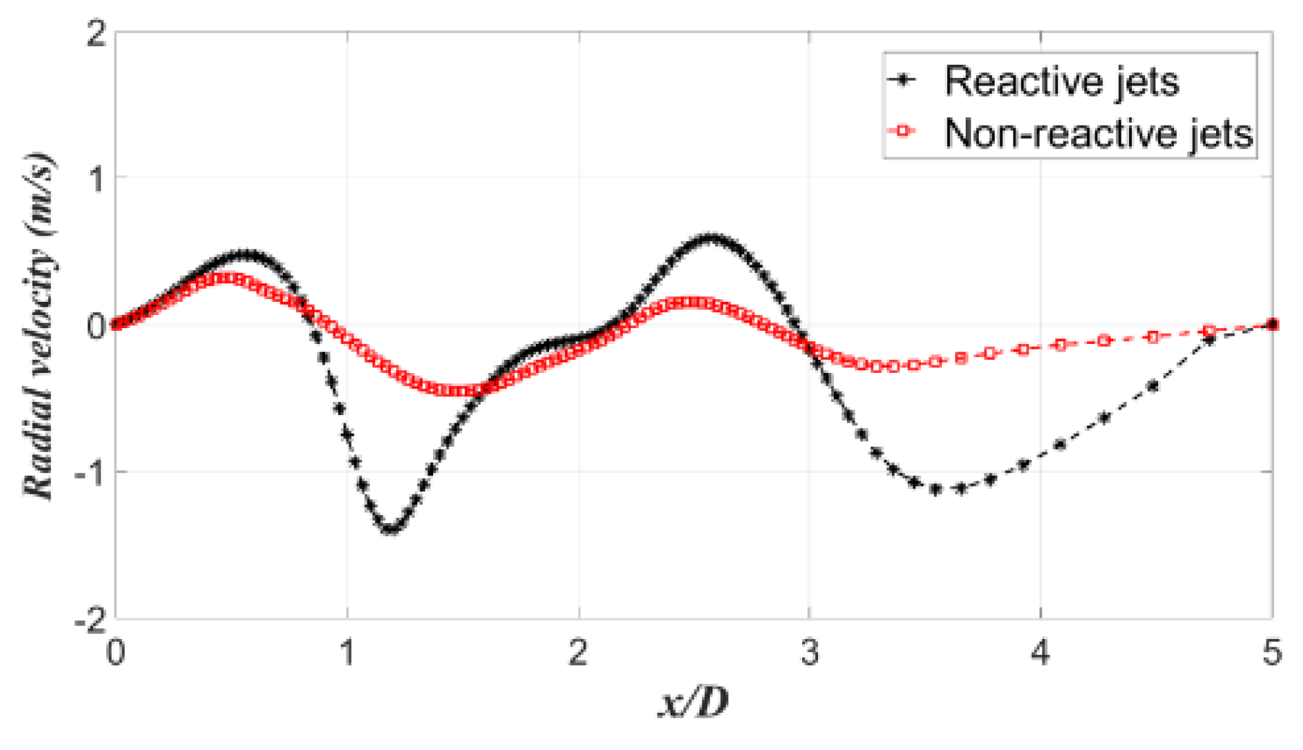 Processes 08 00429 g015
