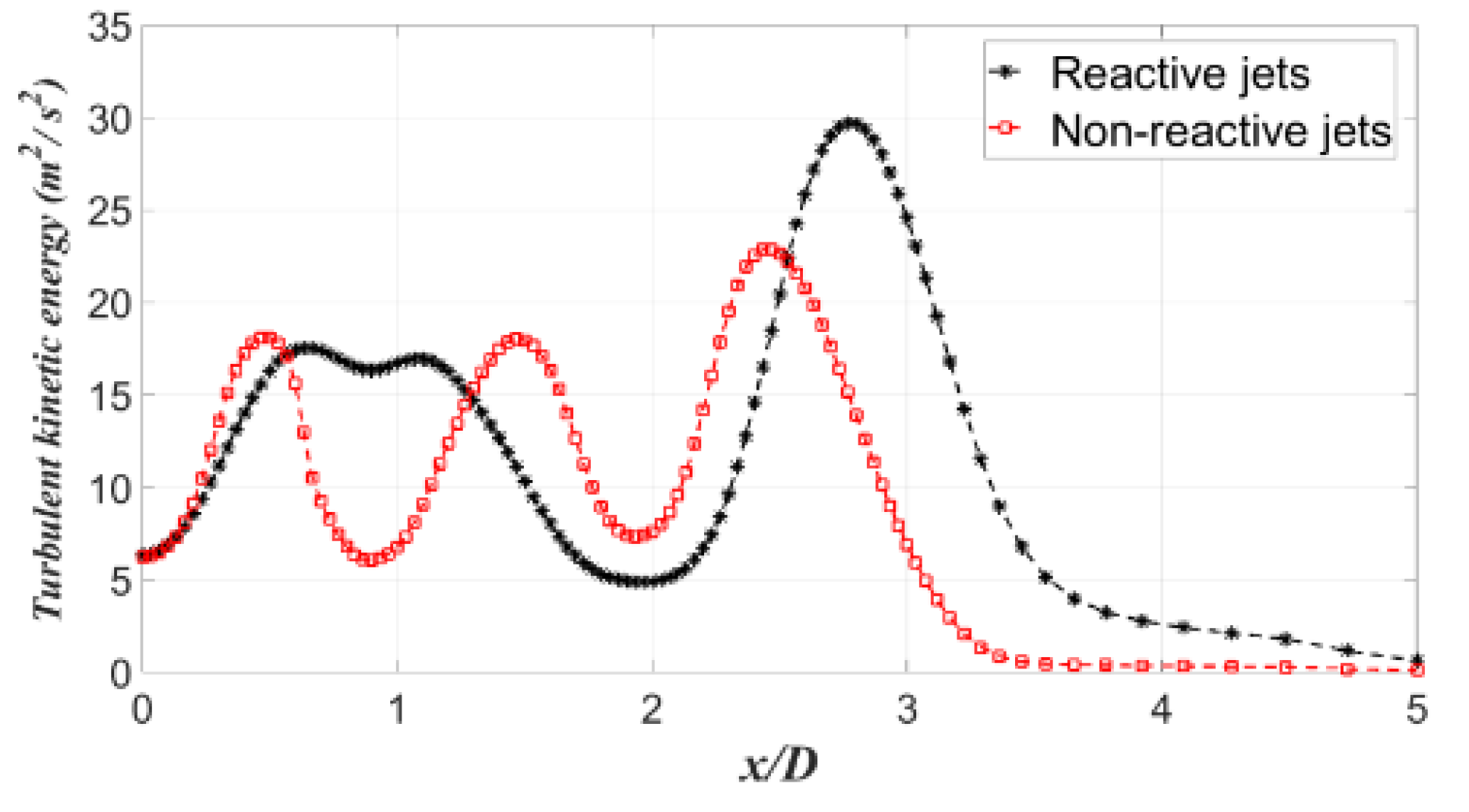 Processes 08 00429 g016