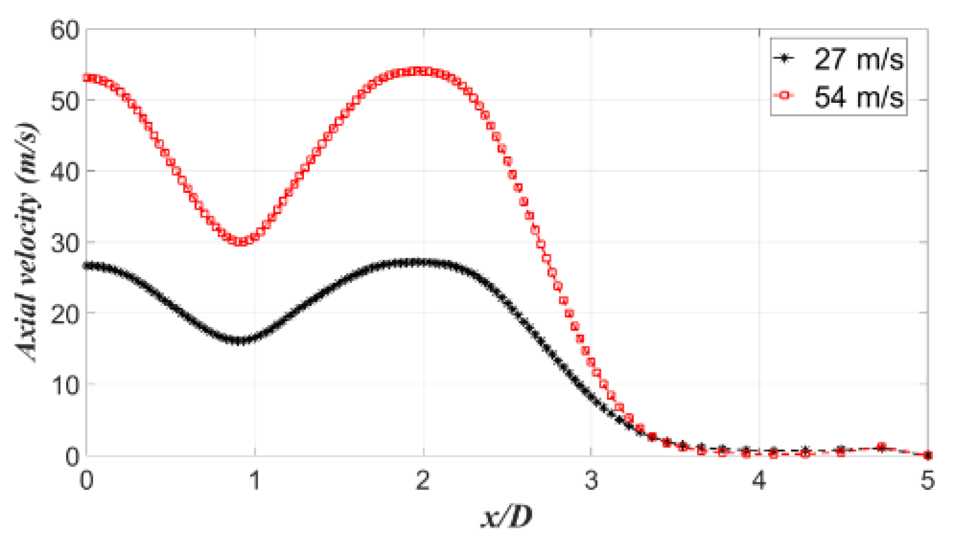 Processes 08 00429 g017