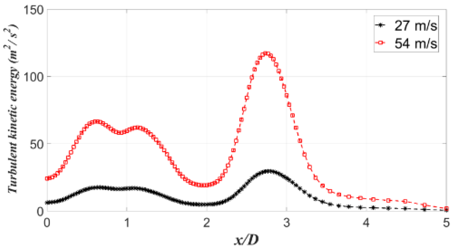 Processes 08 00429 g019