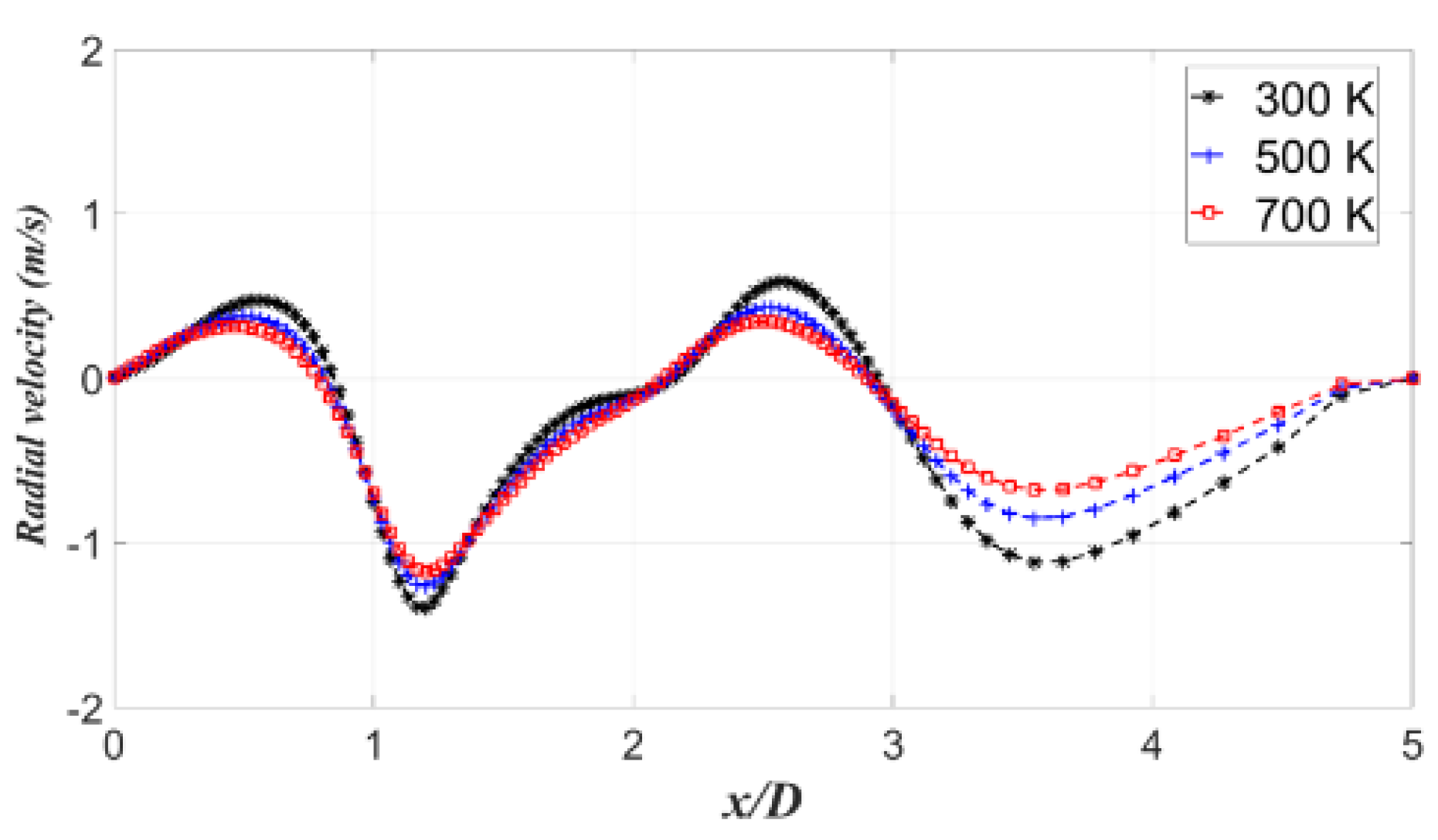 Processes 08 00429 g021