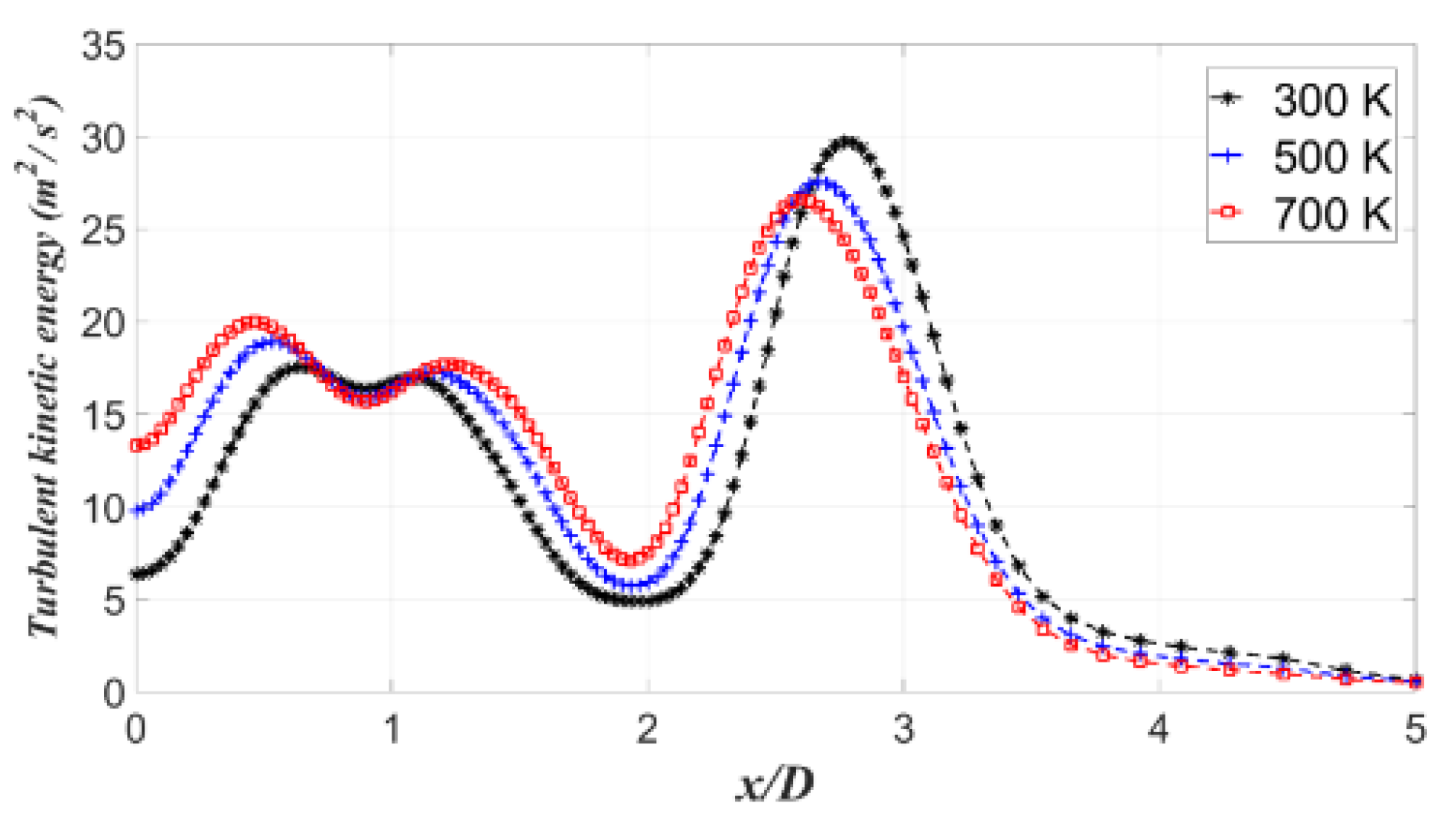 Processes 08 00429 g022