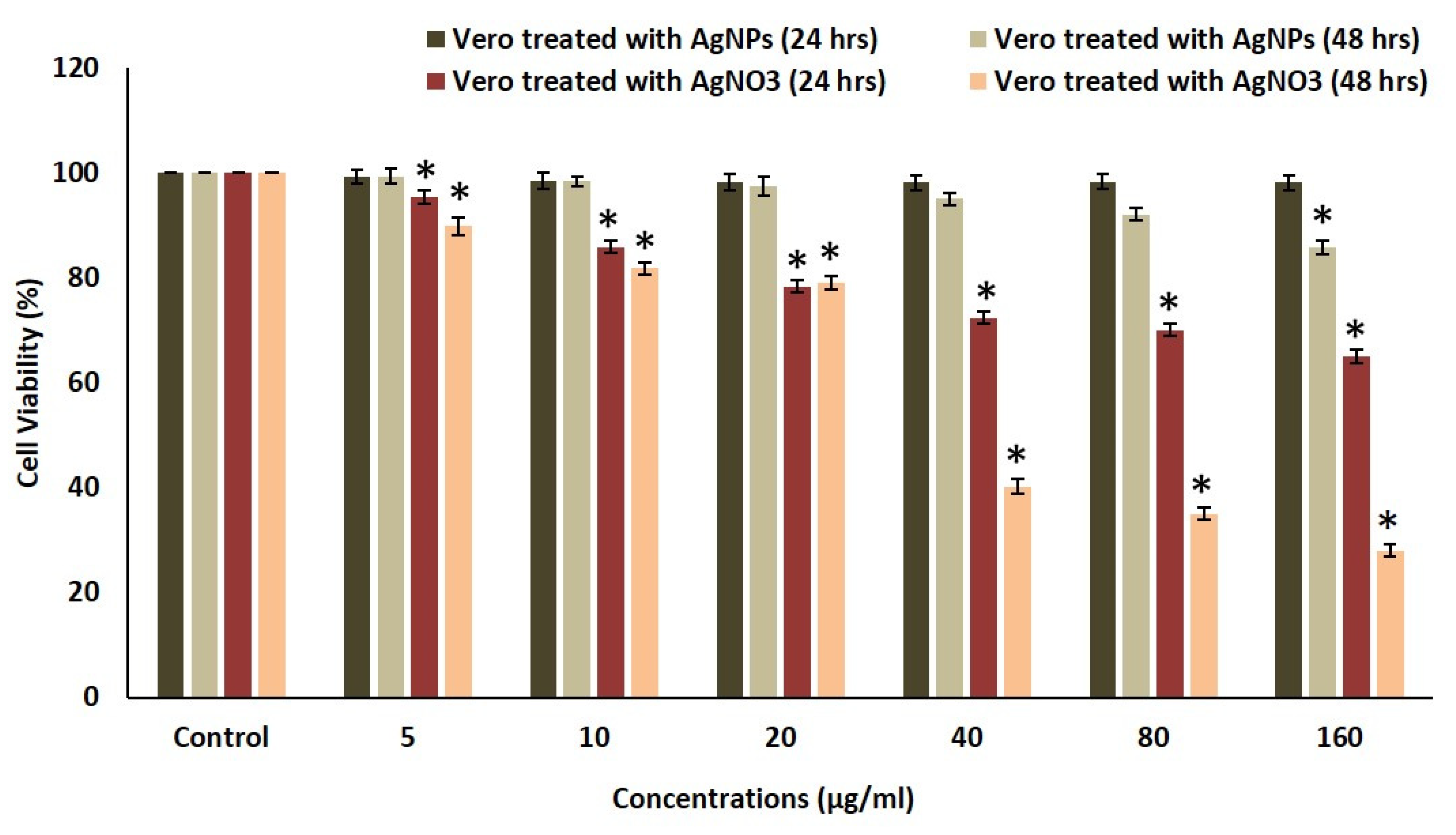Processes 08 00430 g008