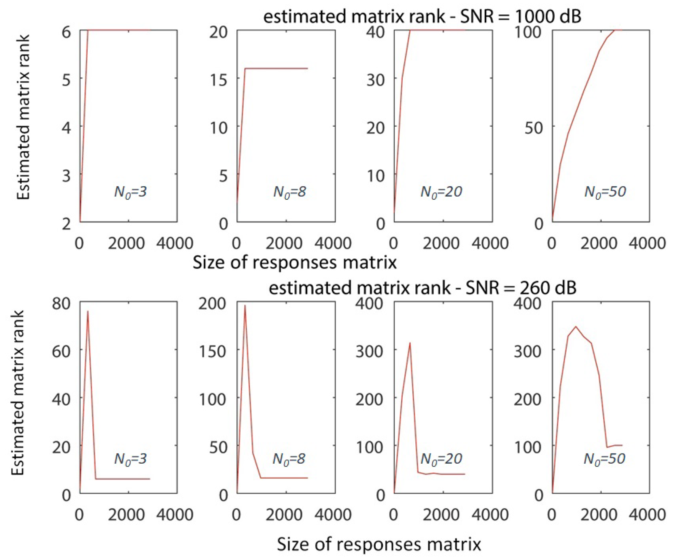 Processes 08 00431 g006