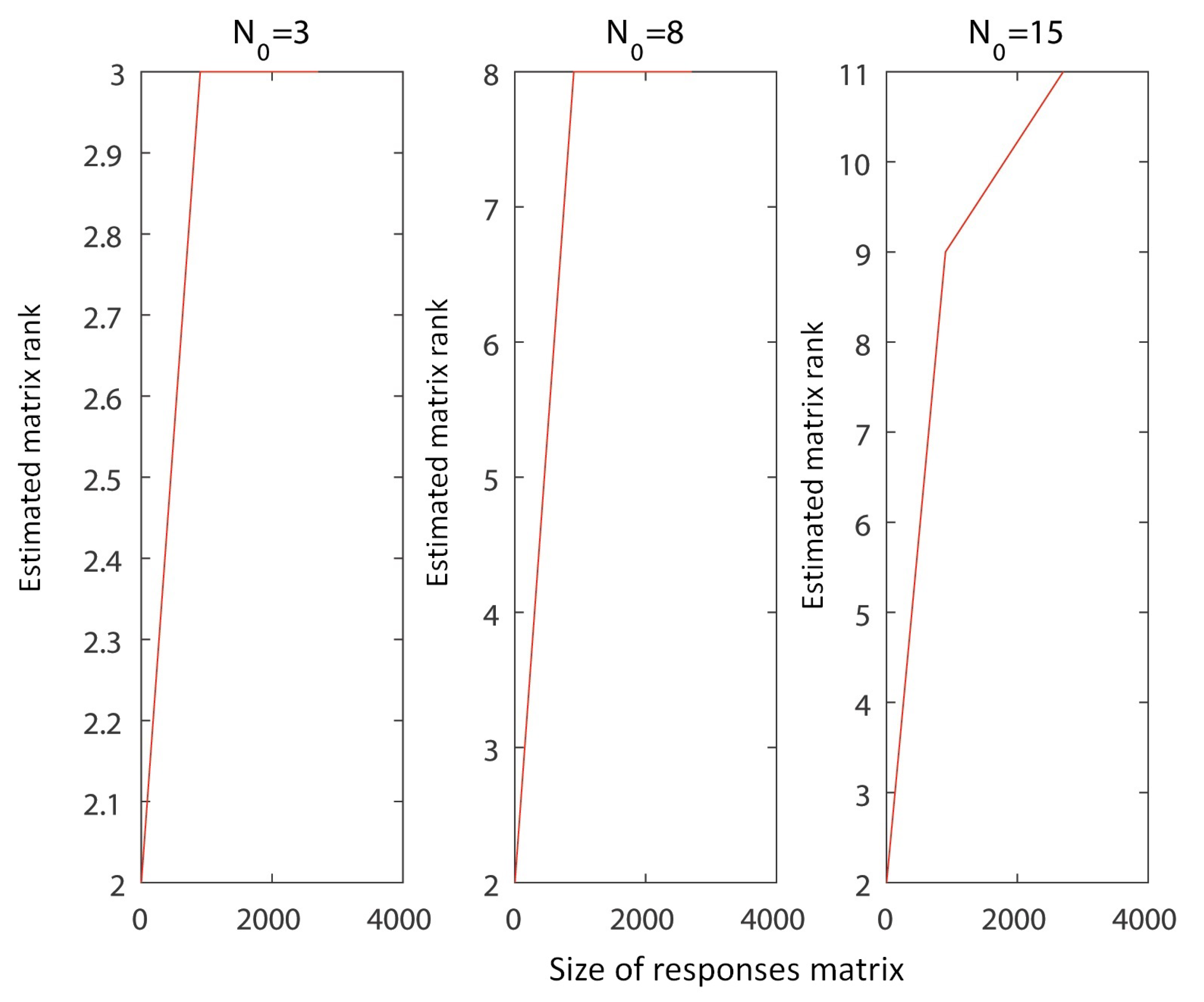 Processes 08 00431 g007
