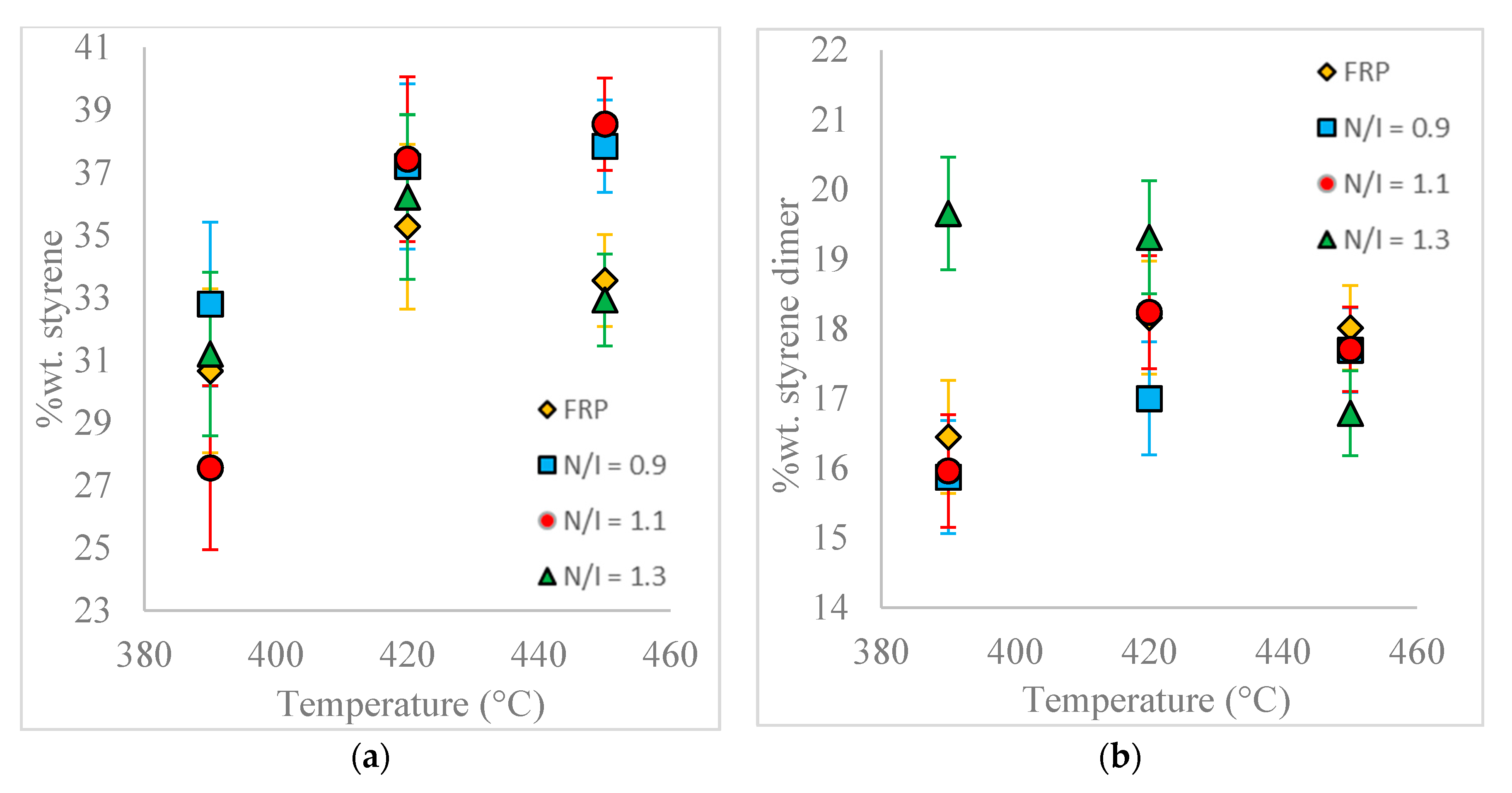 Processes 08 00432 g005 Processes 08 00432 g005