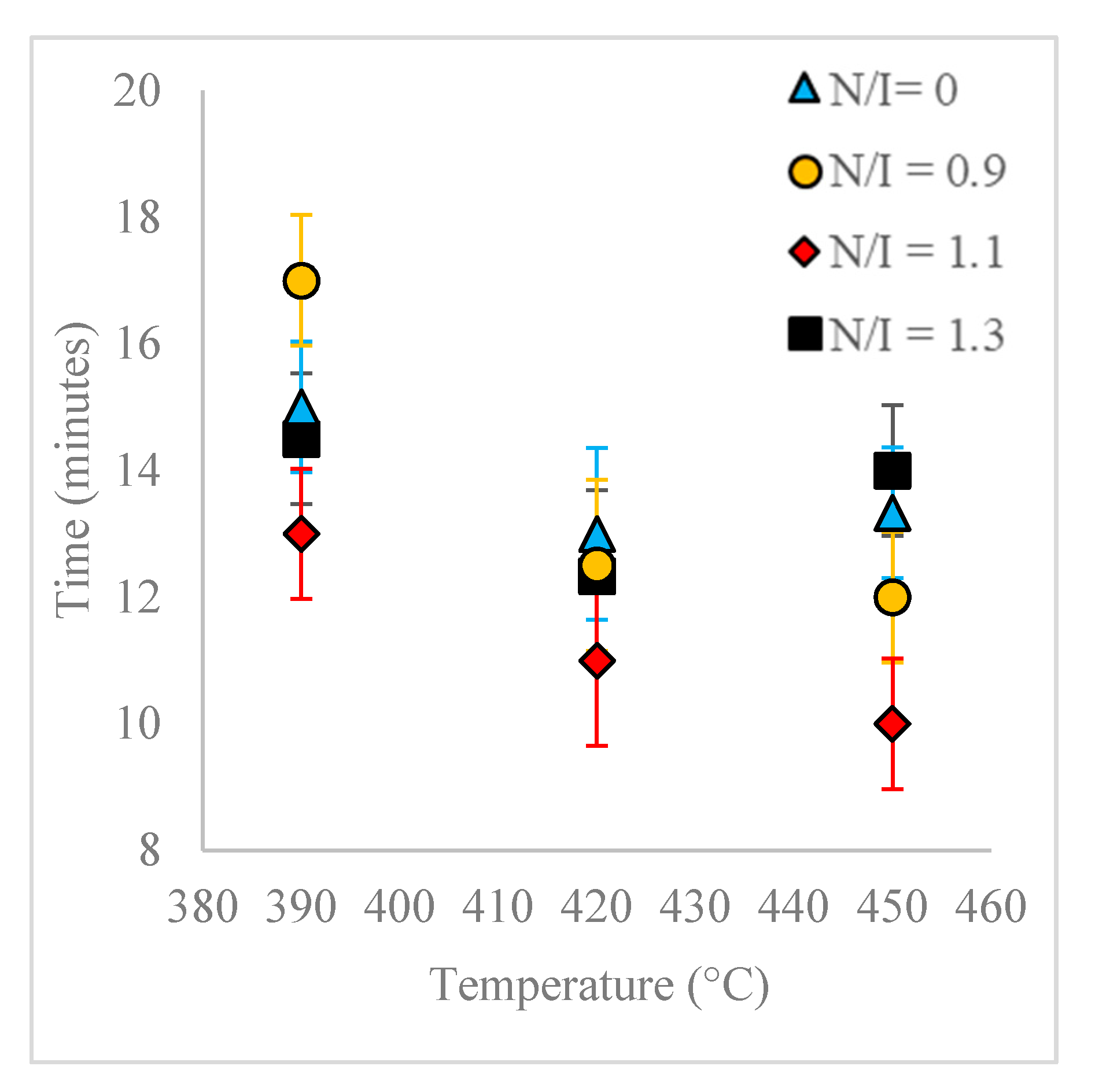 Processes 08 00432 g006 Processes 08 00432 g006
