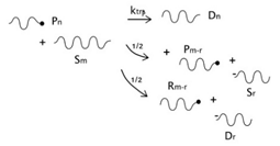 Processes 08 00432 i005