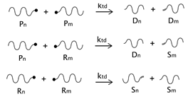 Processes 08 00432 i011