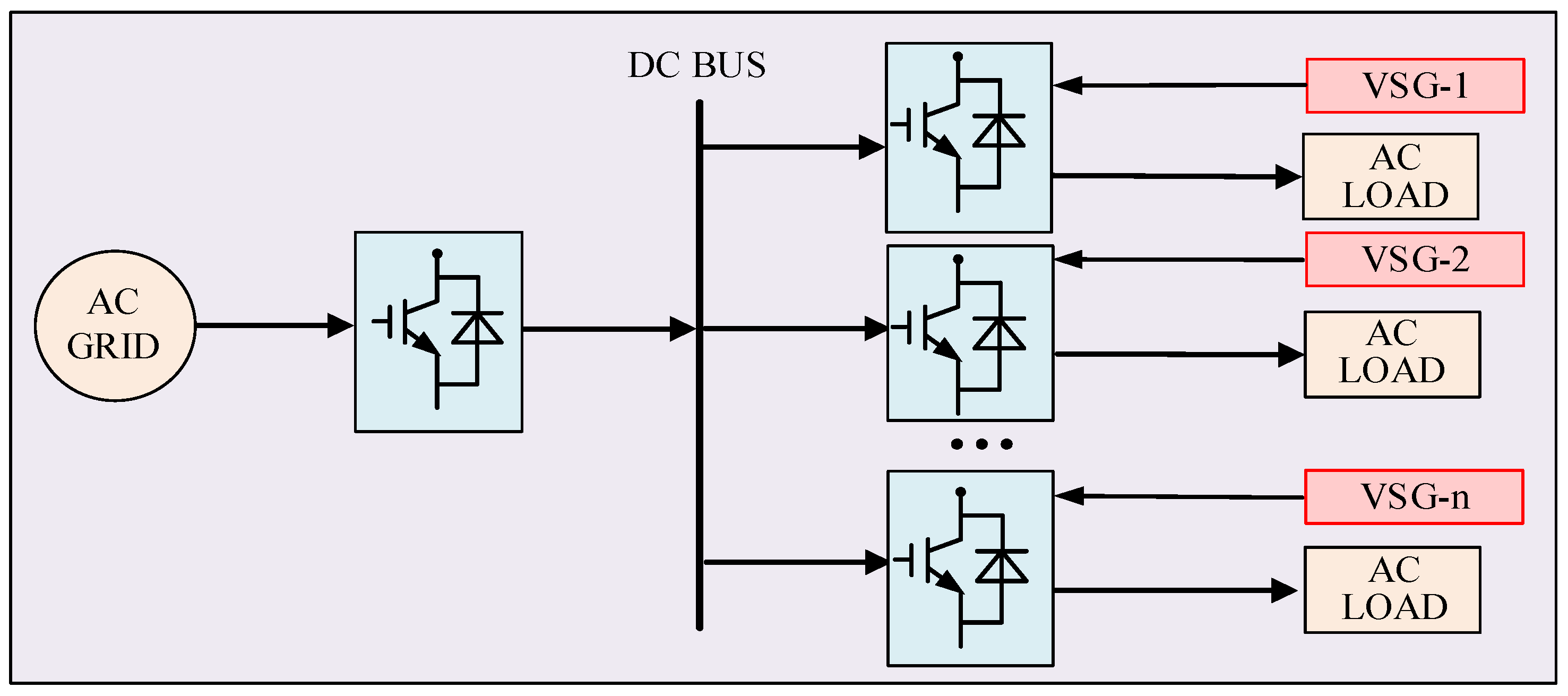 Processes 08 00433 g003
