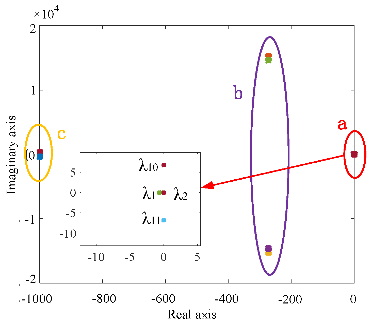 Processes 08 00433 g007