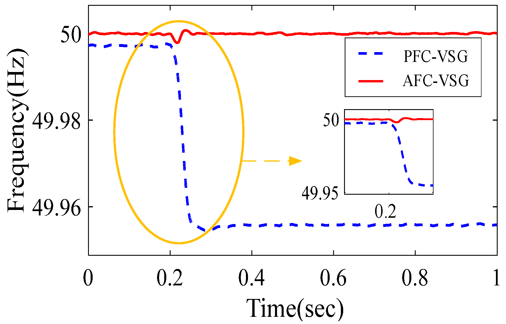 Processes 08 00433 g009