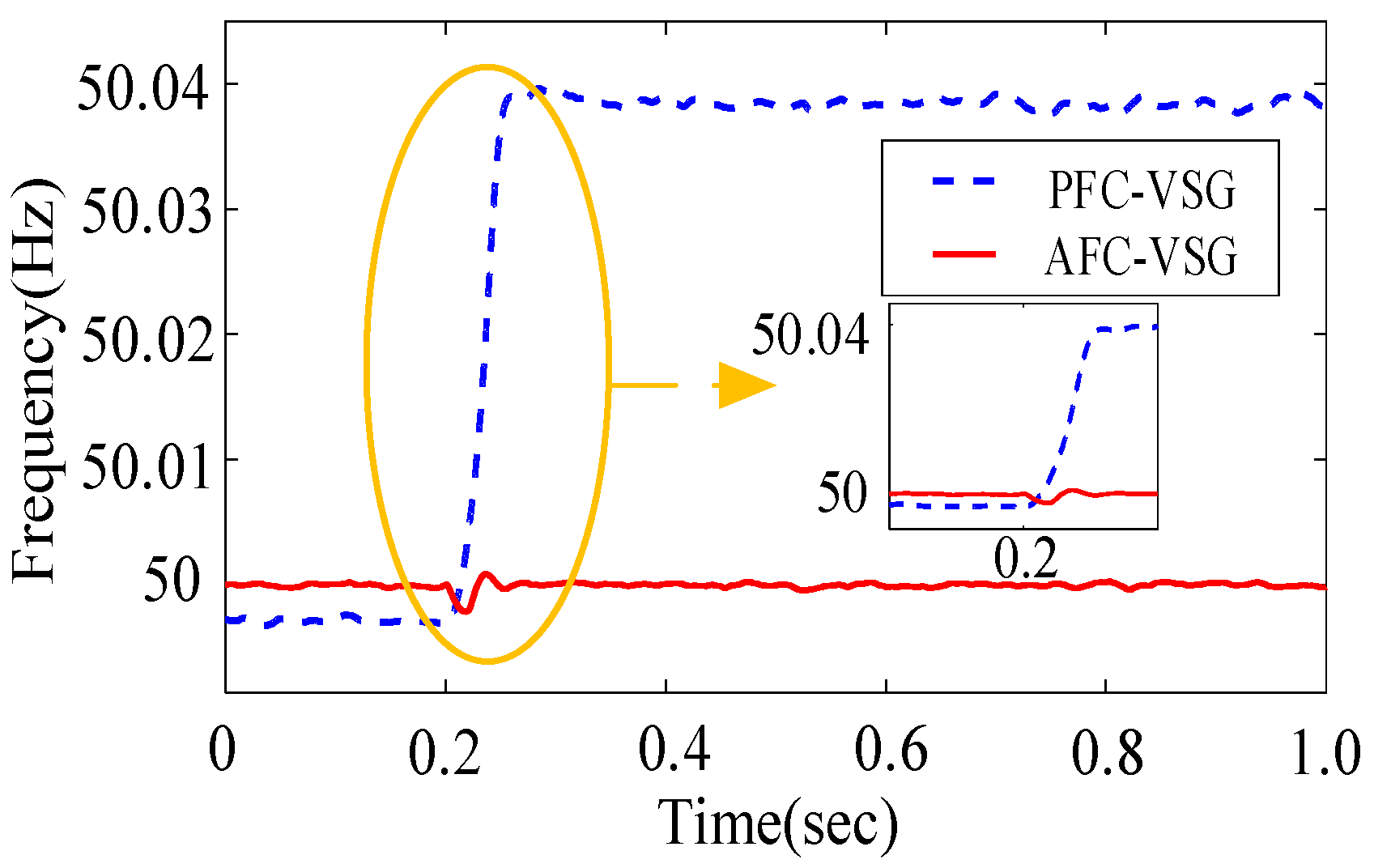 Processes 08 00433 g011