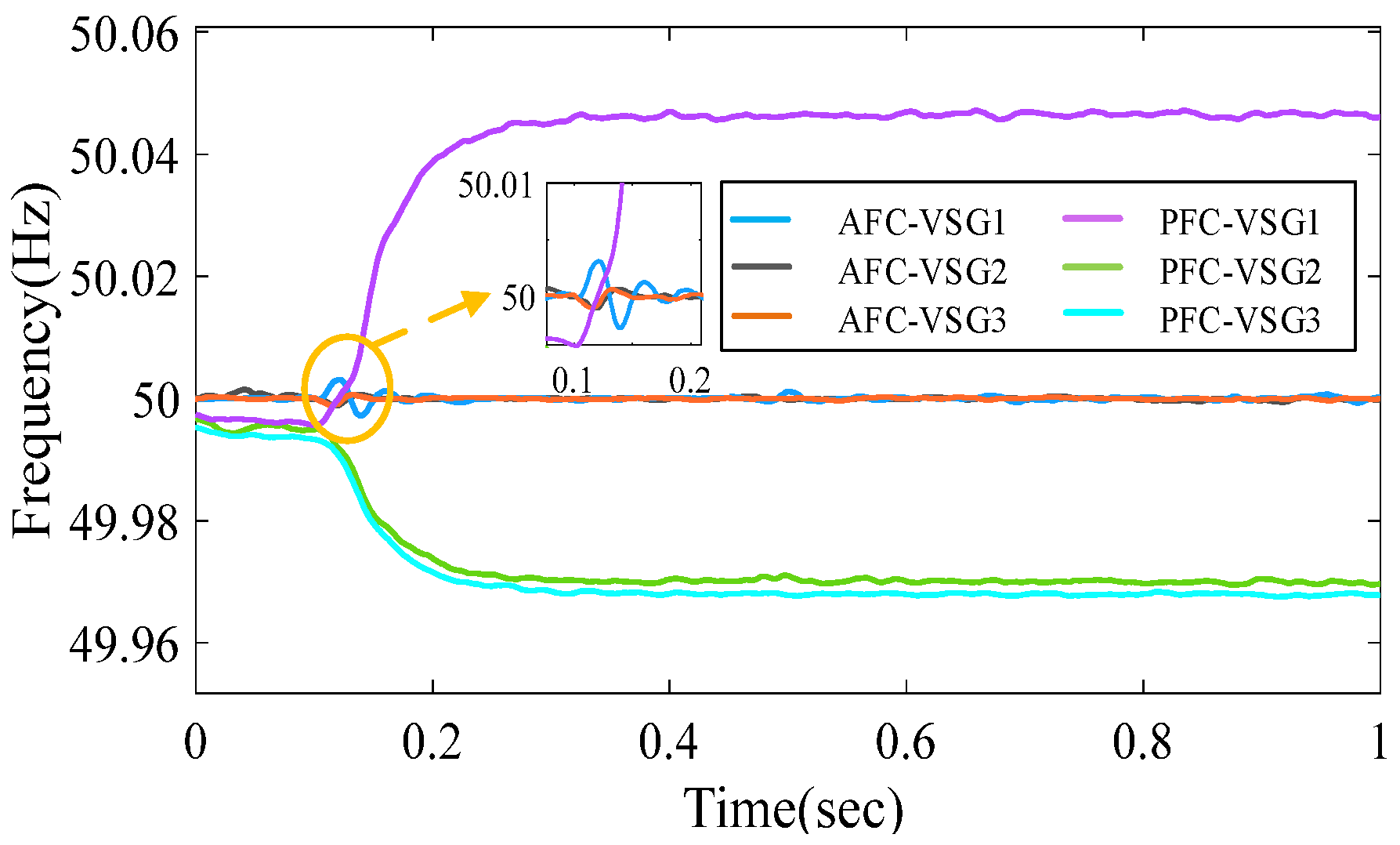 Processes 08 00433 g012