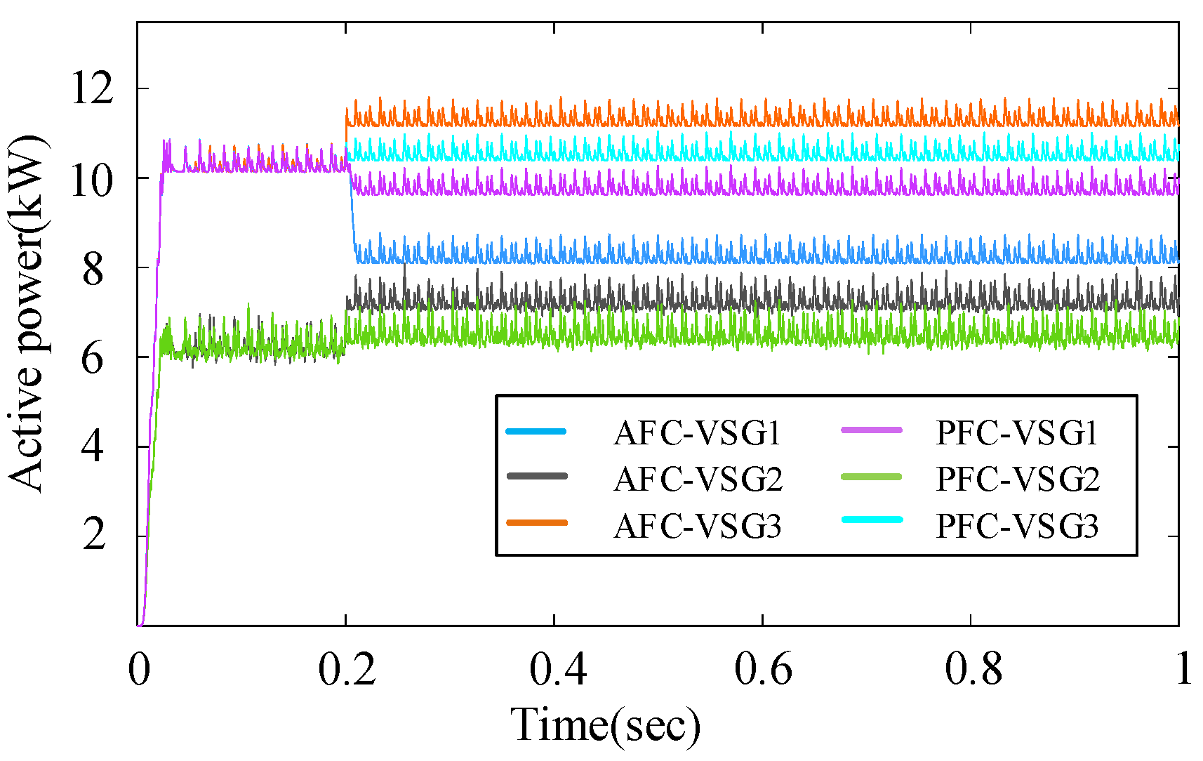 Processes 08 00433 g013