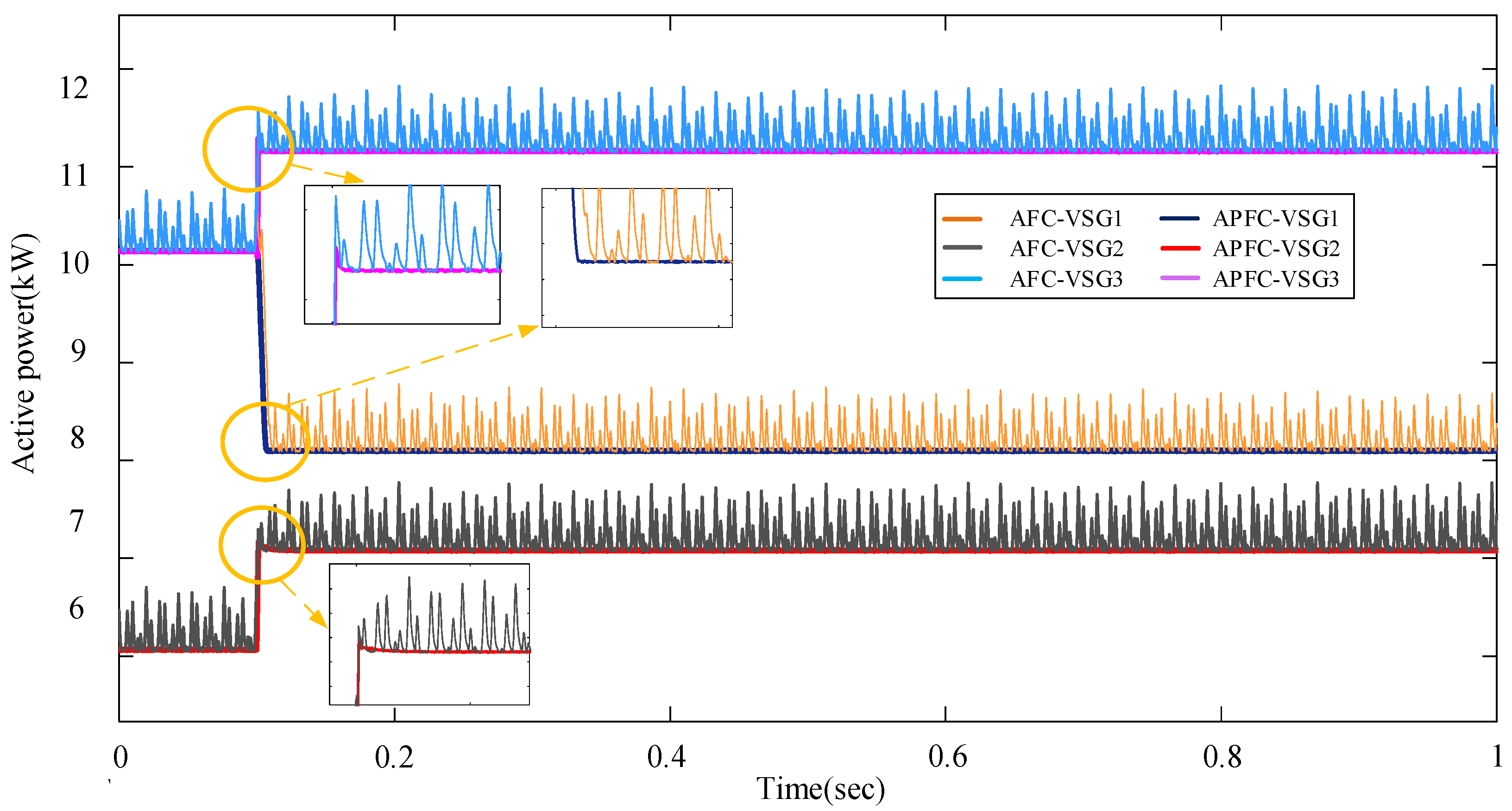 Processes 08 00433 g014