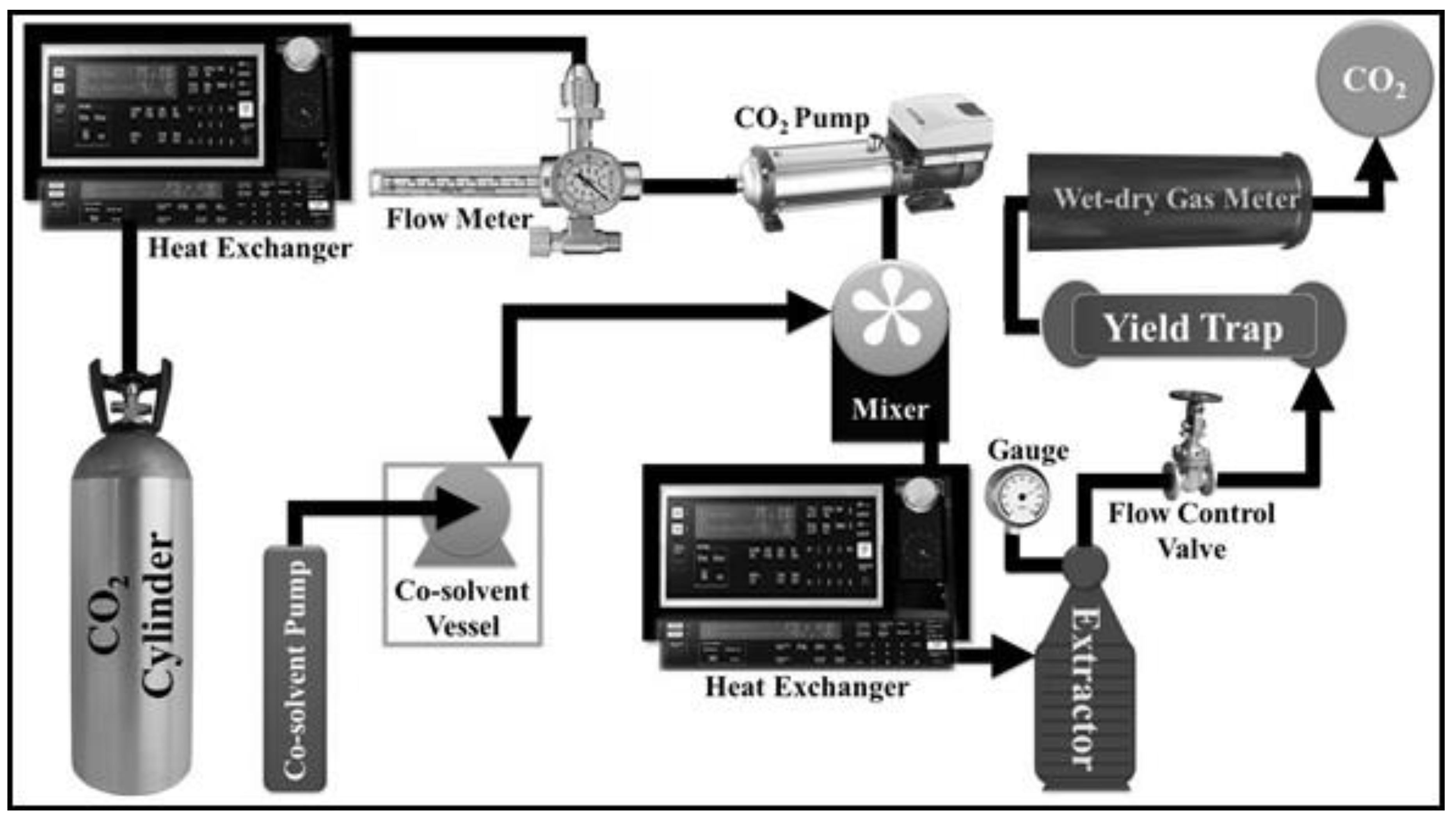 Processes 08 00434 g004 Processes 08 00434 g004