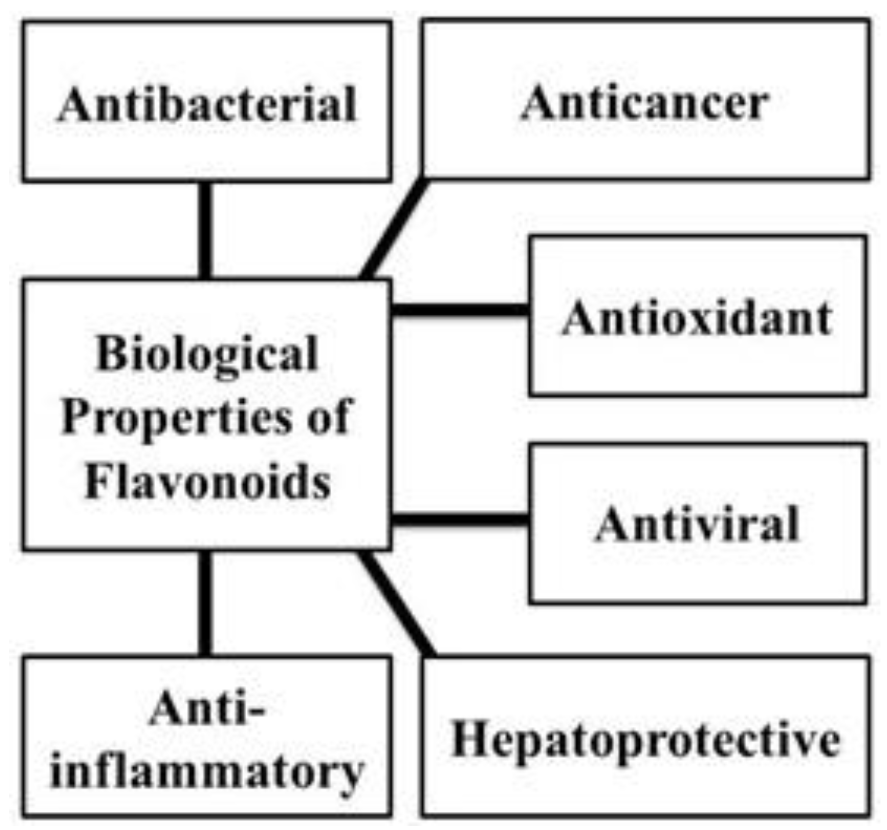 Processes 08 00434 g005 Processes 08 00434 g005
