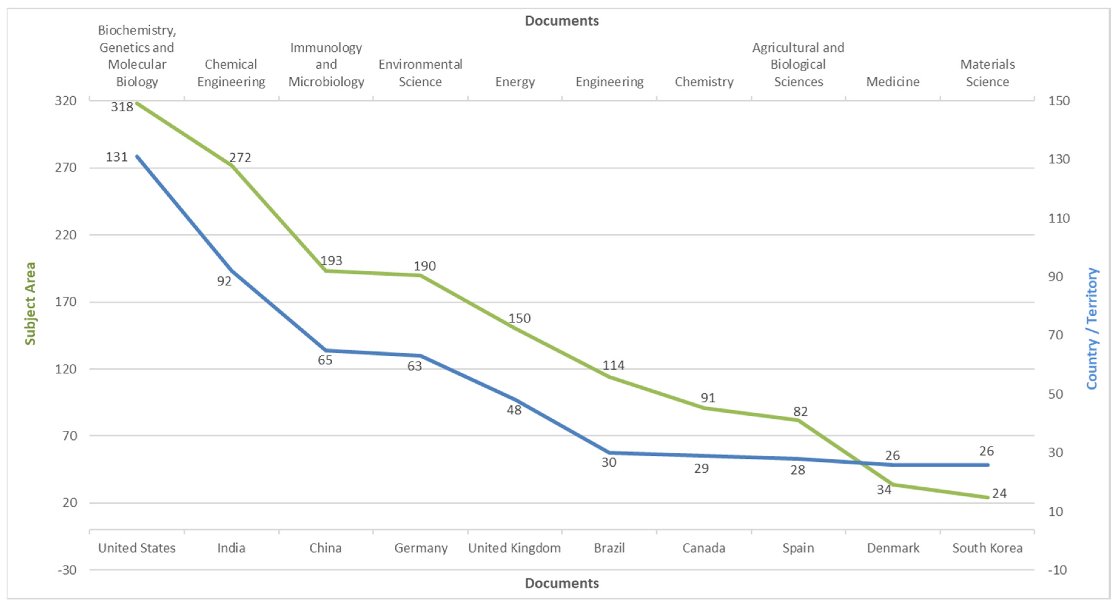 Processes 08 00436 g002