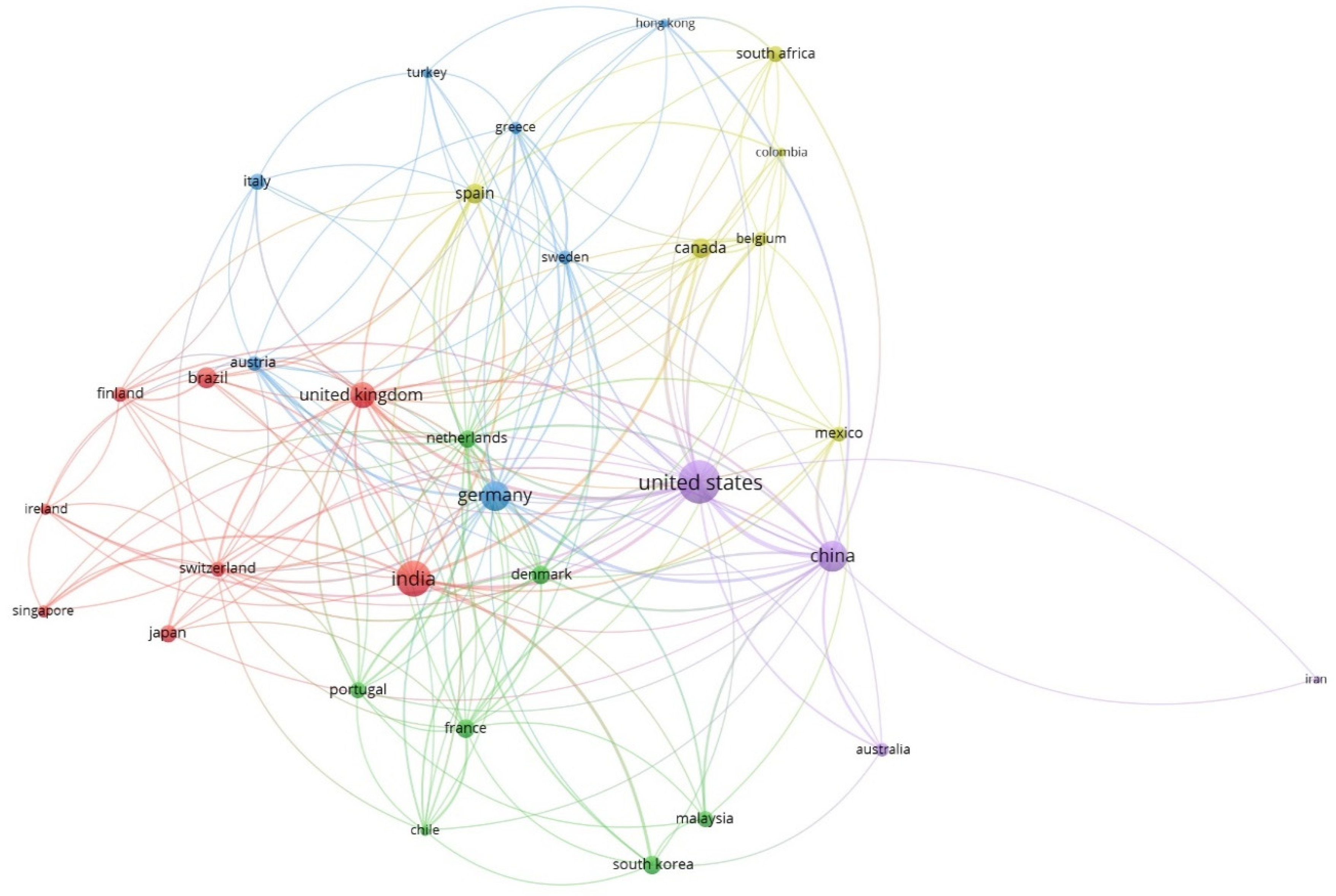 Processes 08 00436 g006