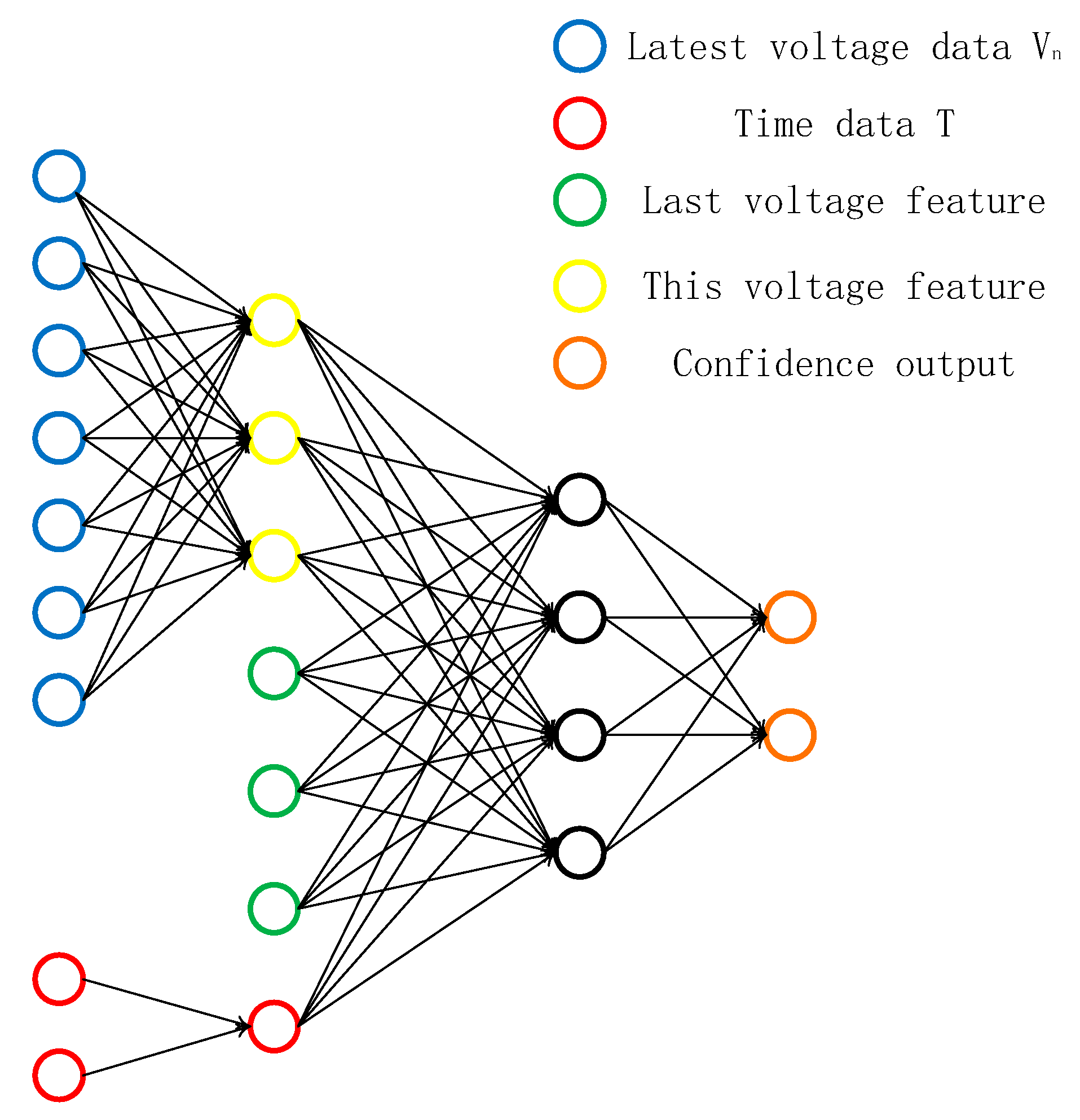 Processes 08 00437 g005