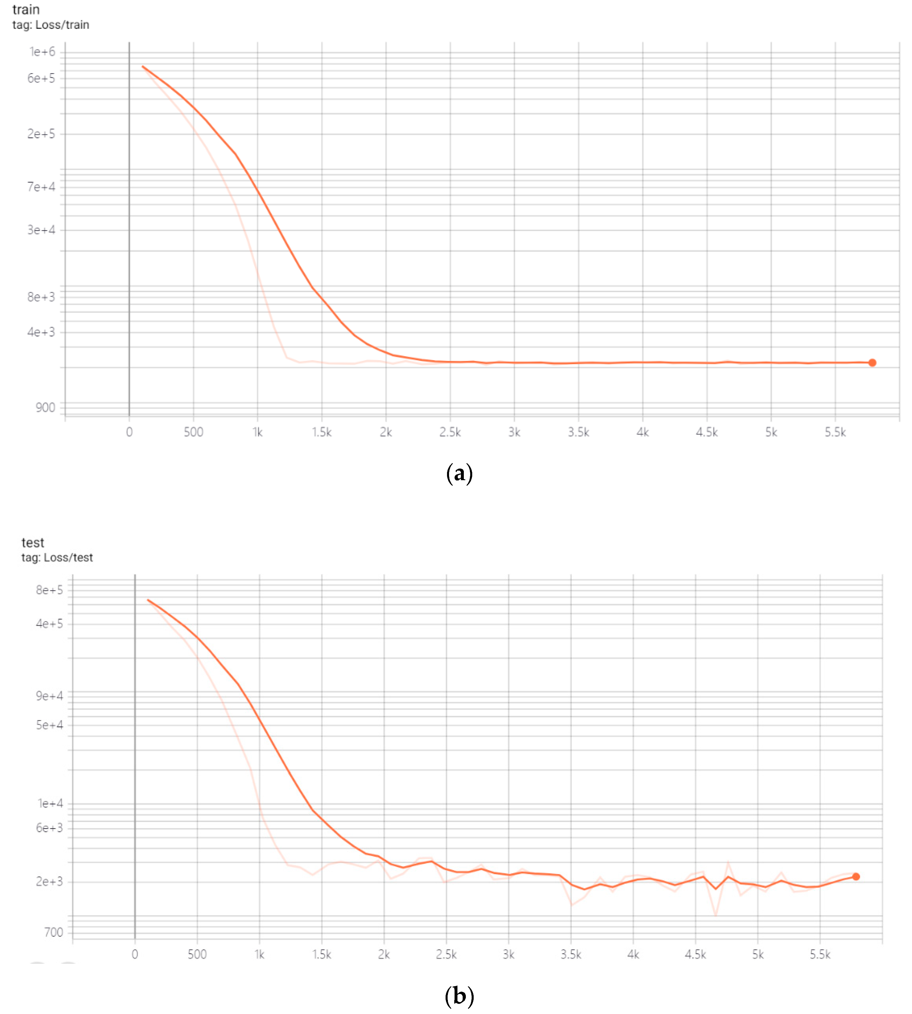 Processes 08 00437 g007