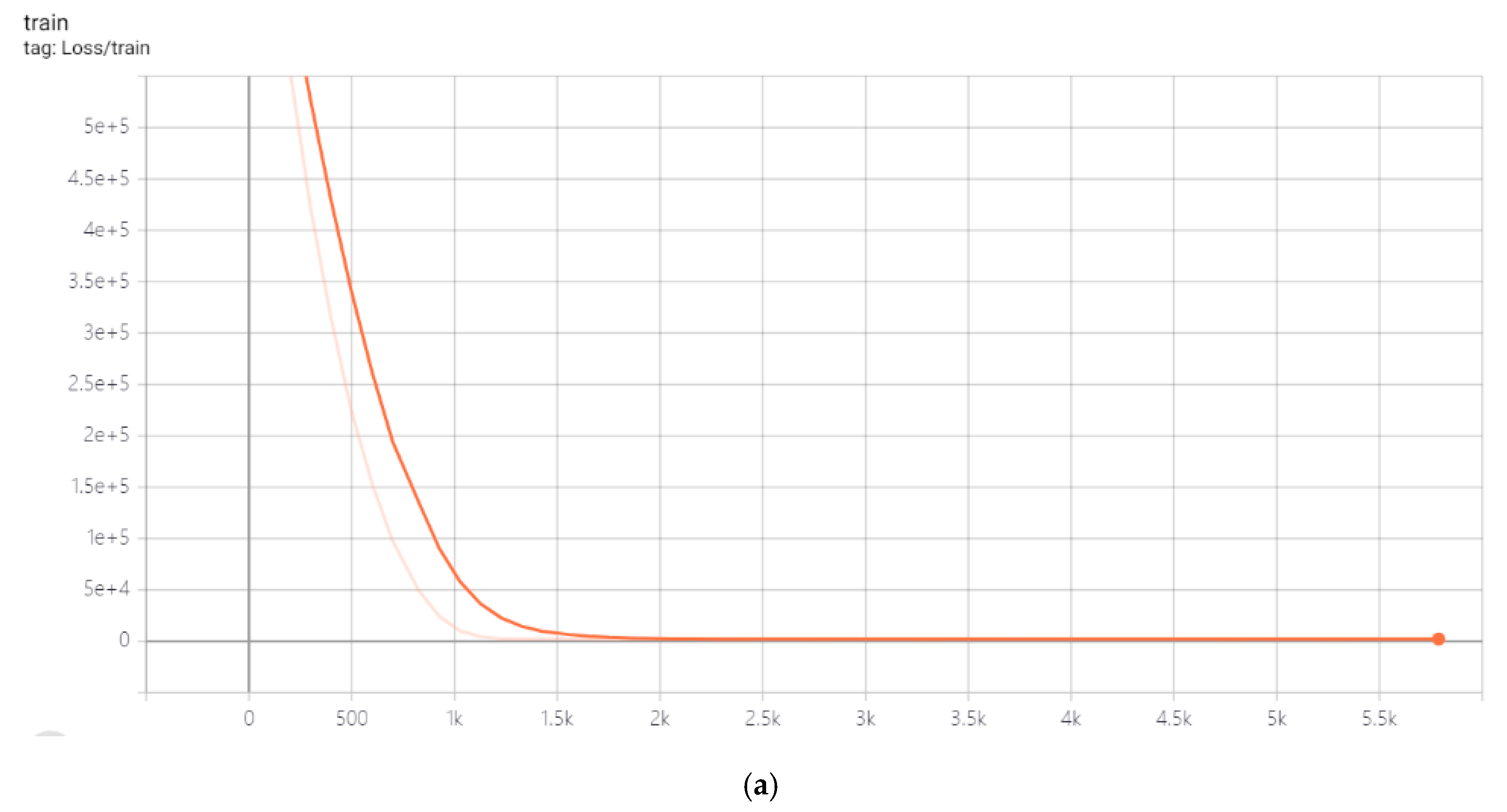 Processes 08 00437 g008a