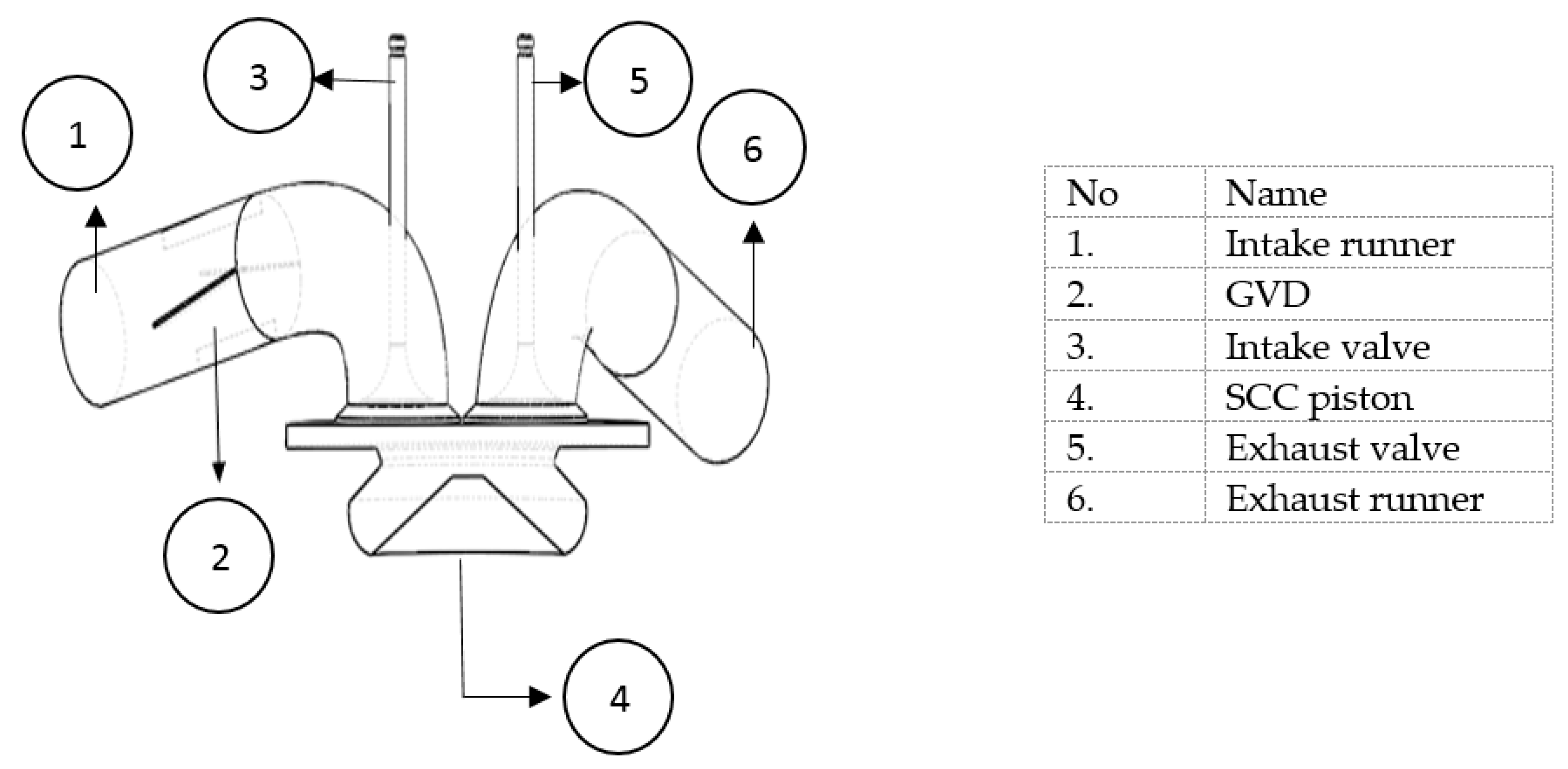 Processes 08 00439 g003