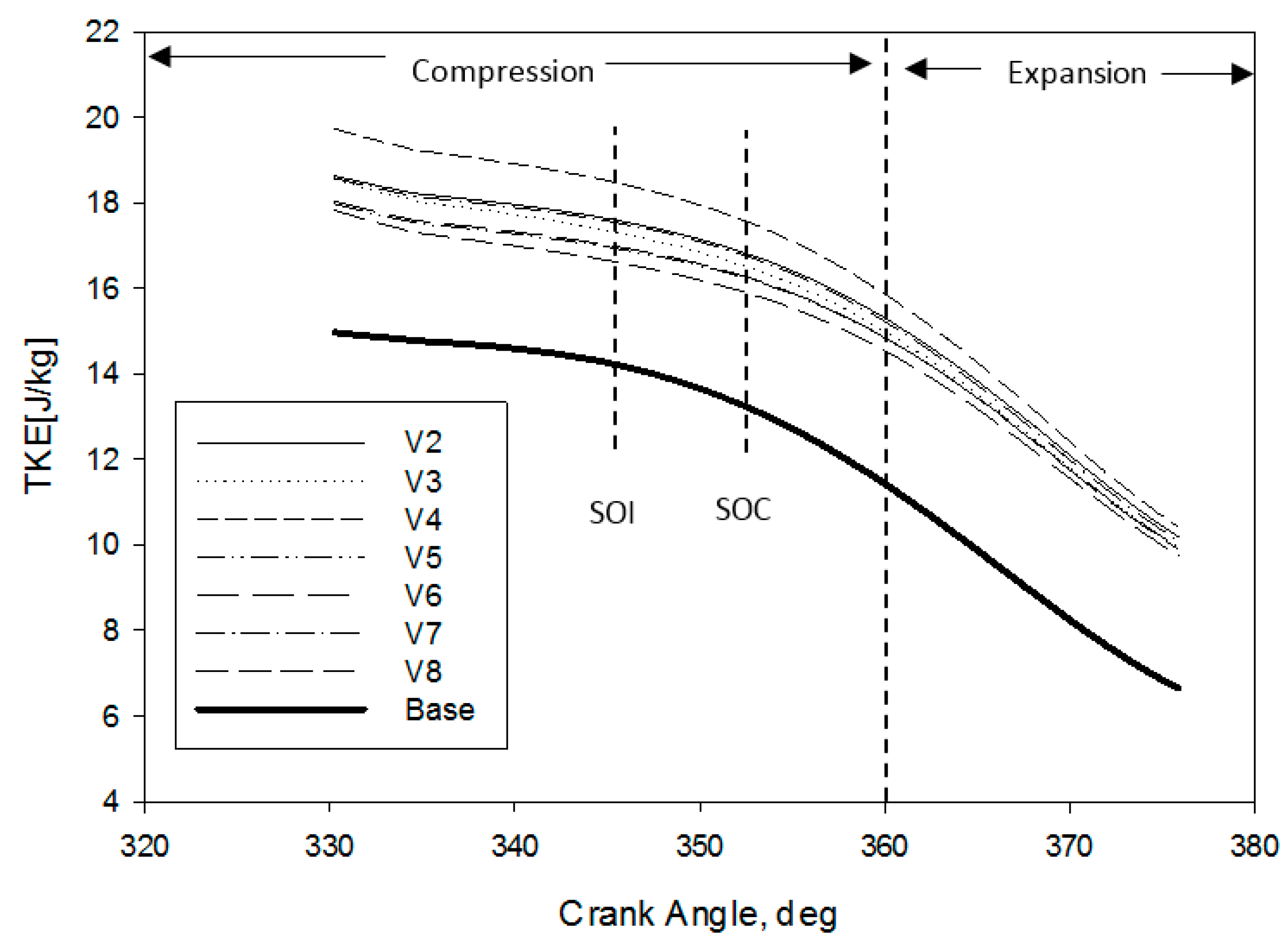 Processes 08 00439 g007