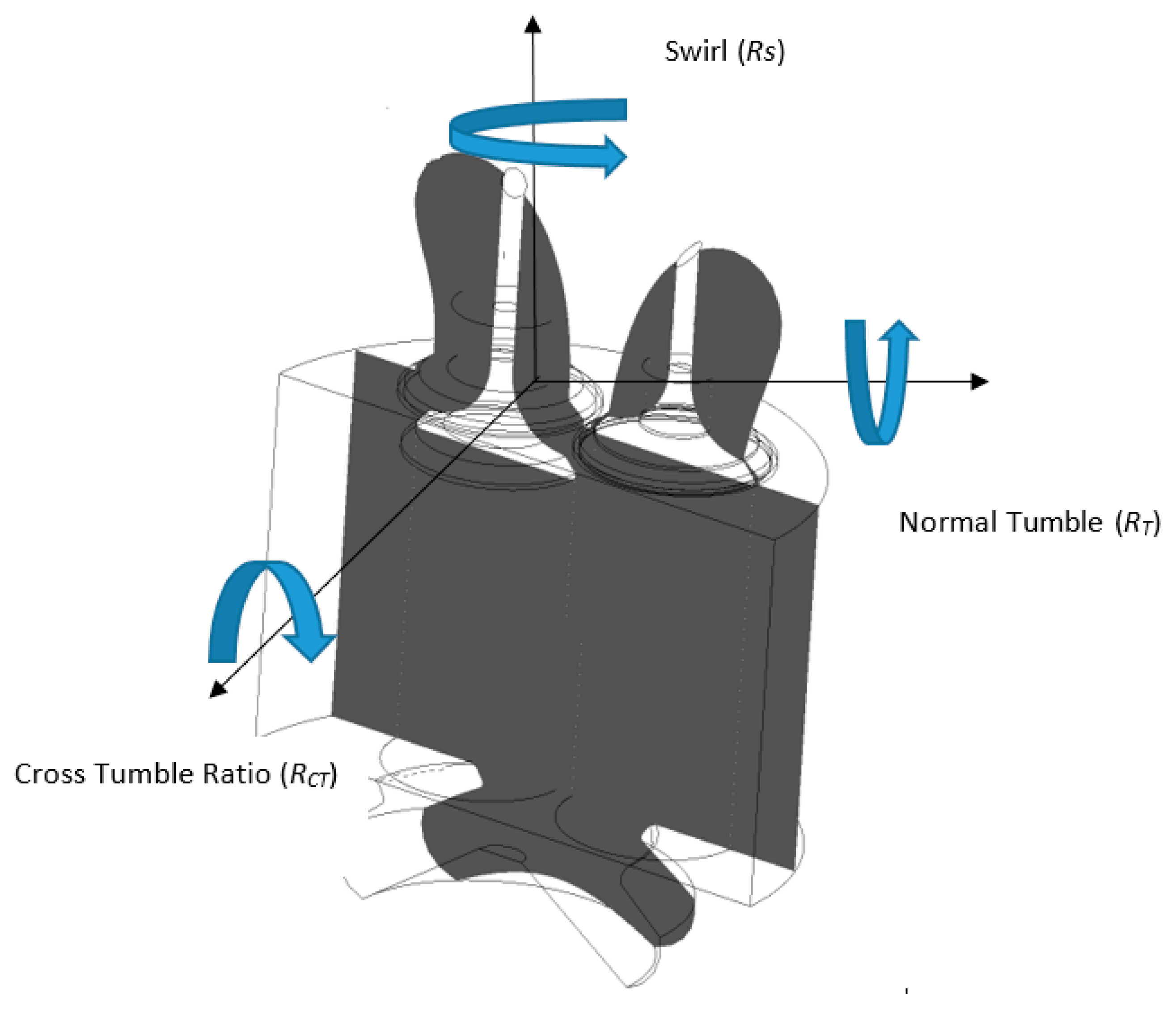 Processes 08 00439 g008