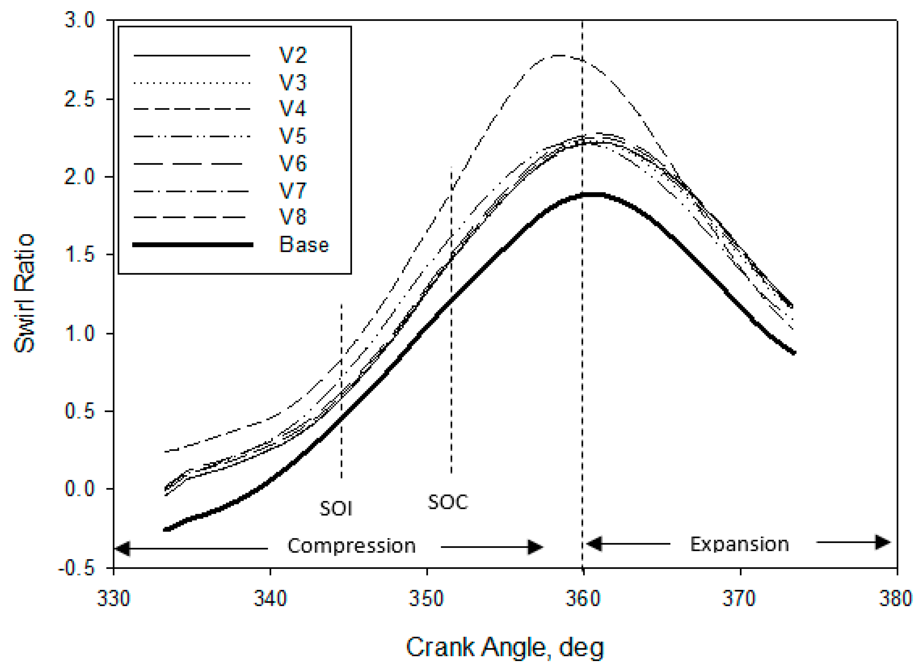 Processes 08 00439 g009