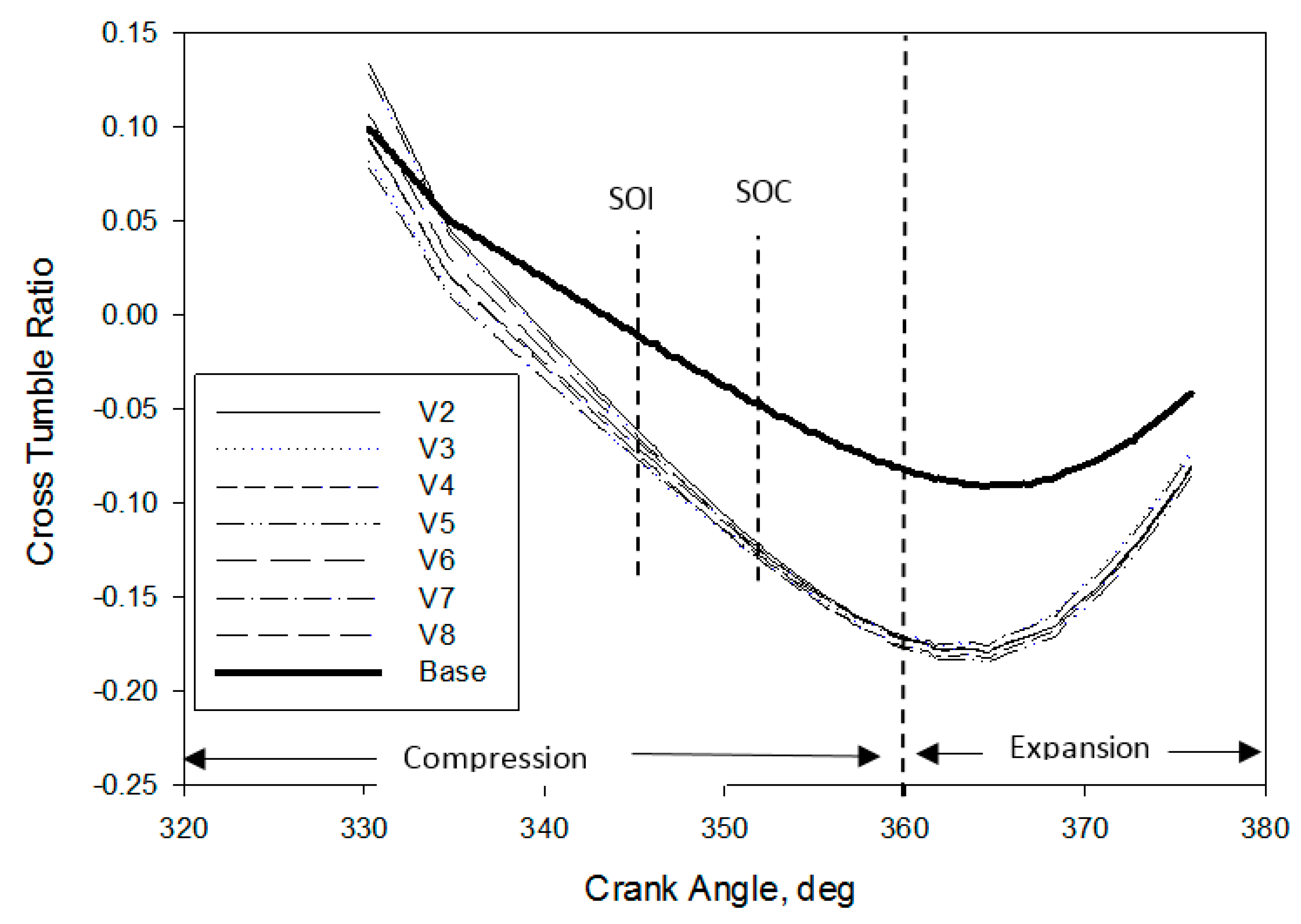 Processes 08 00439 g010