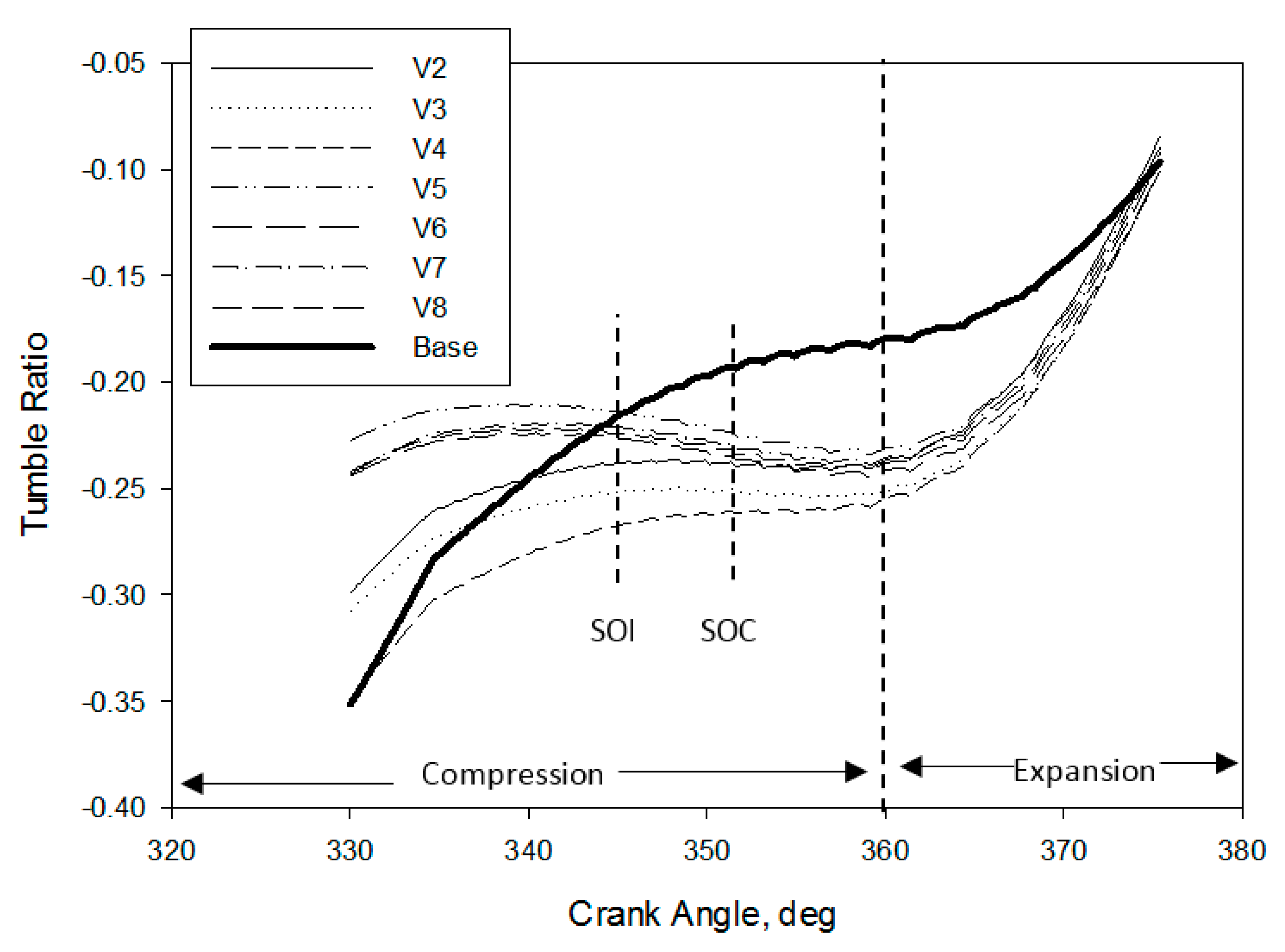 Processes 08 00439 g011