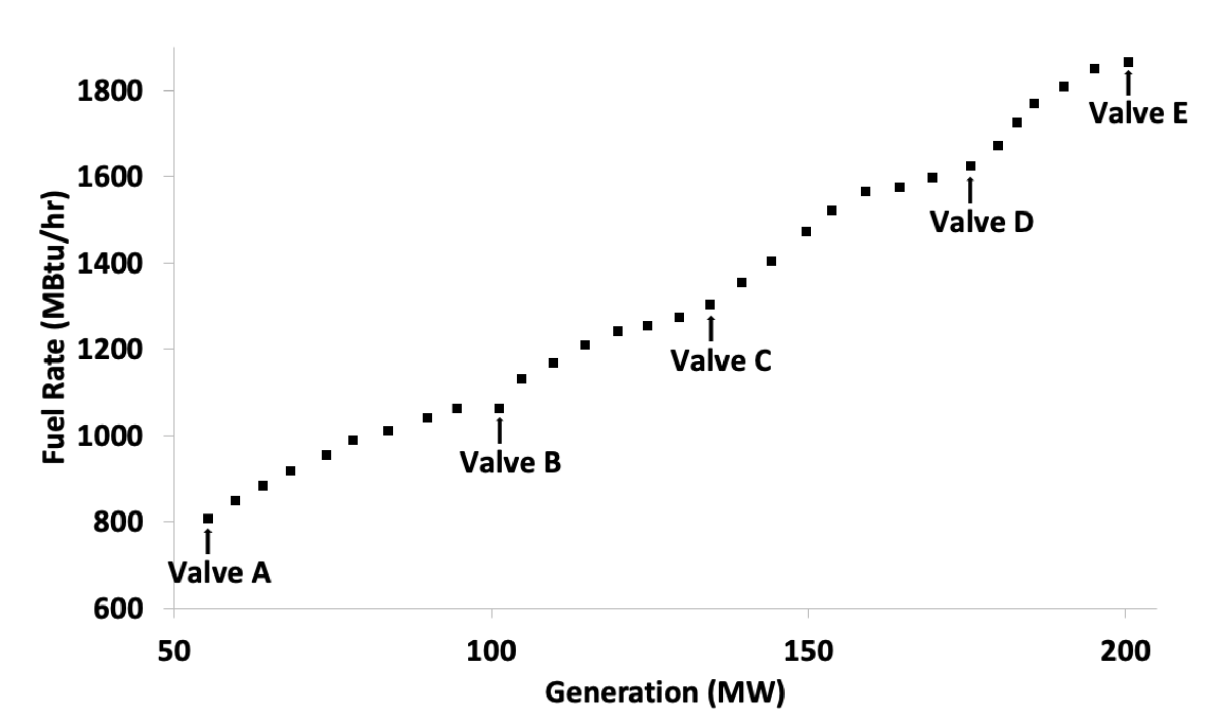 Processes 08 00441 g001