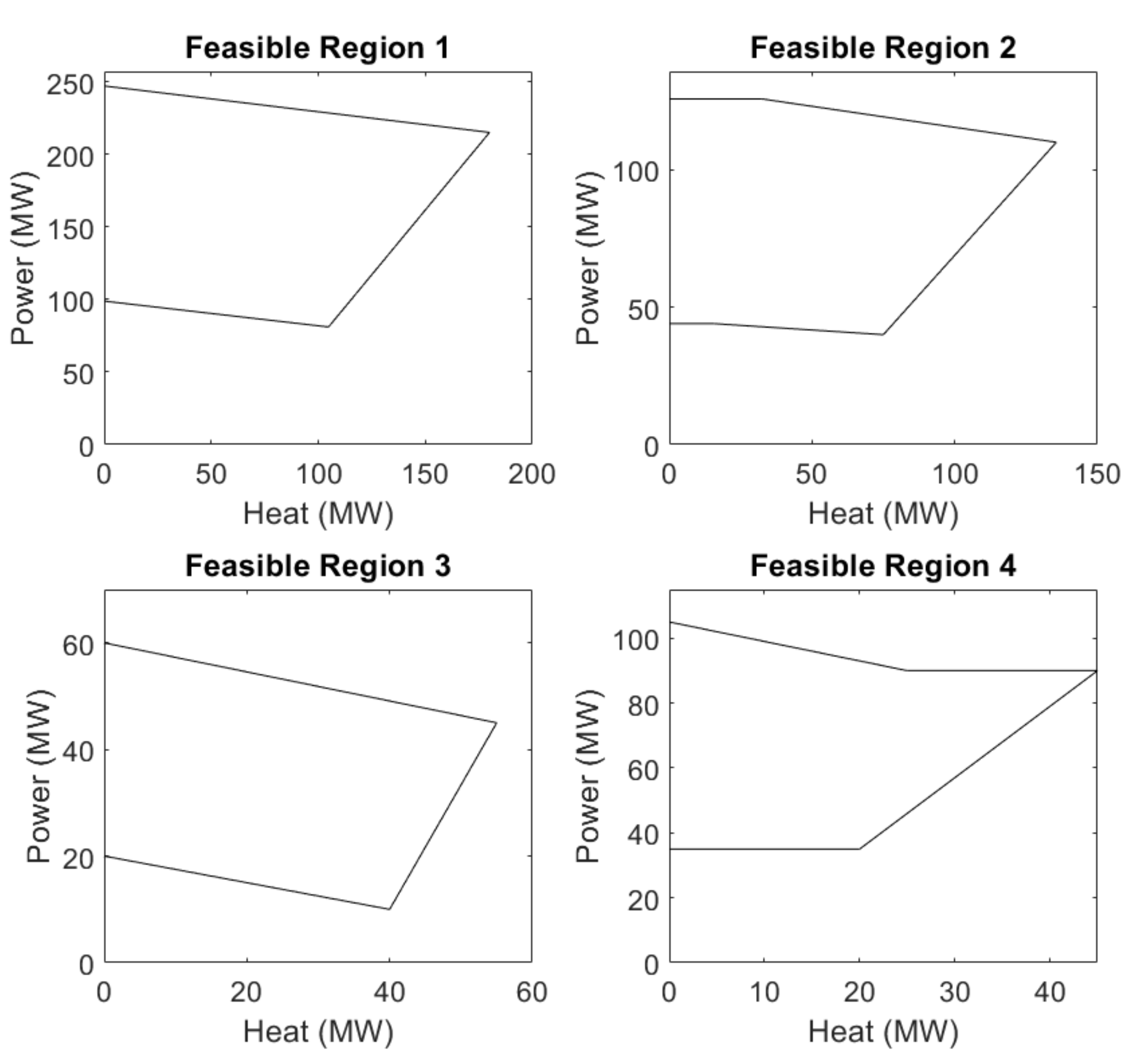 Processes 08 00441 g002