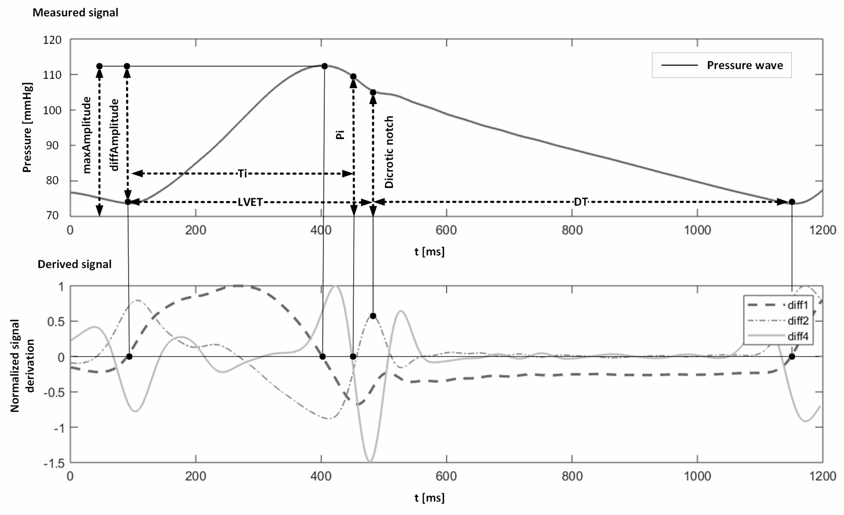 Processes 08 00442 g004