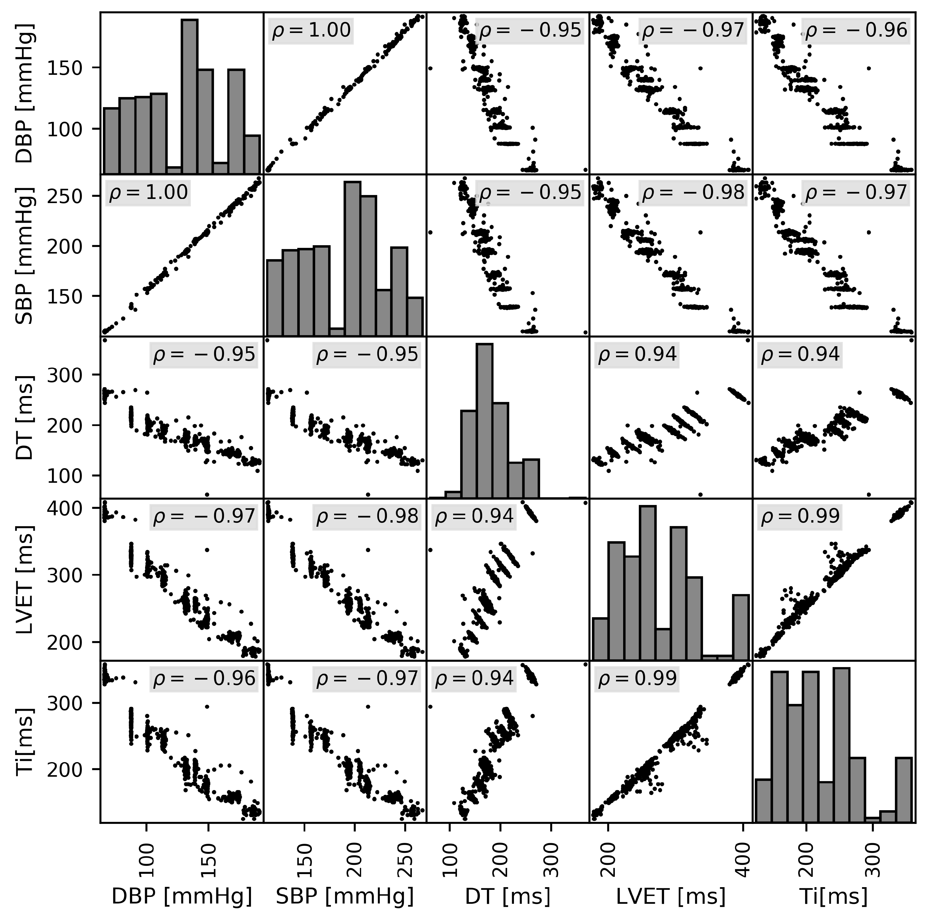 Processes 08 00442 g005