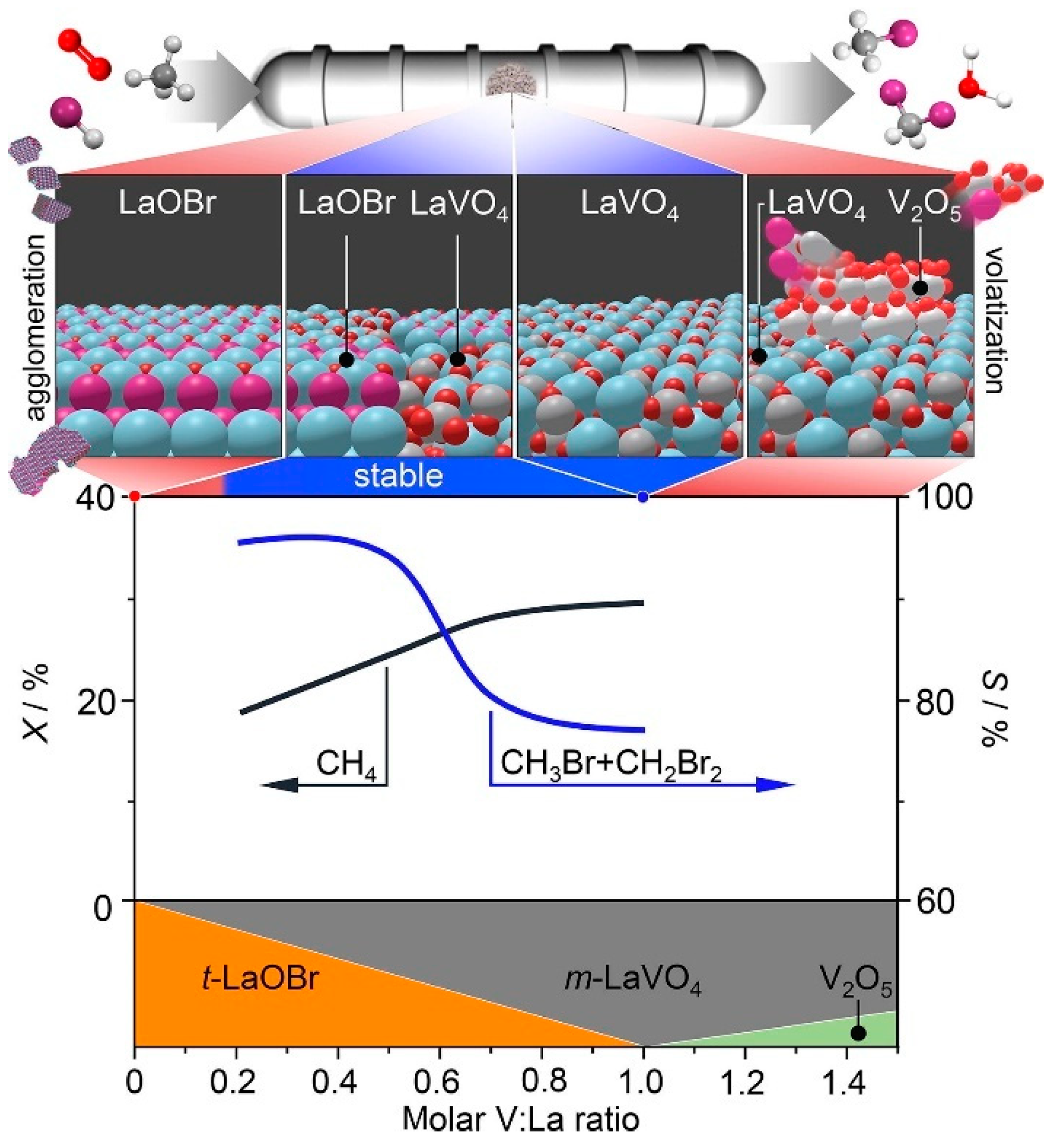 Processes 08 00443 g002