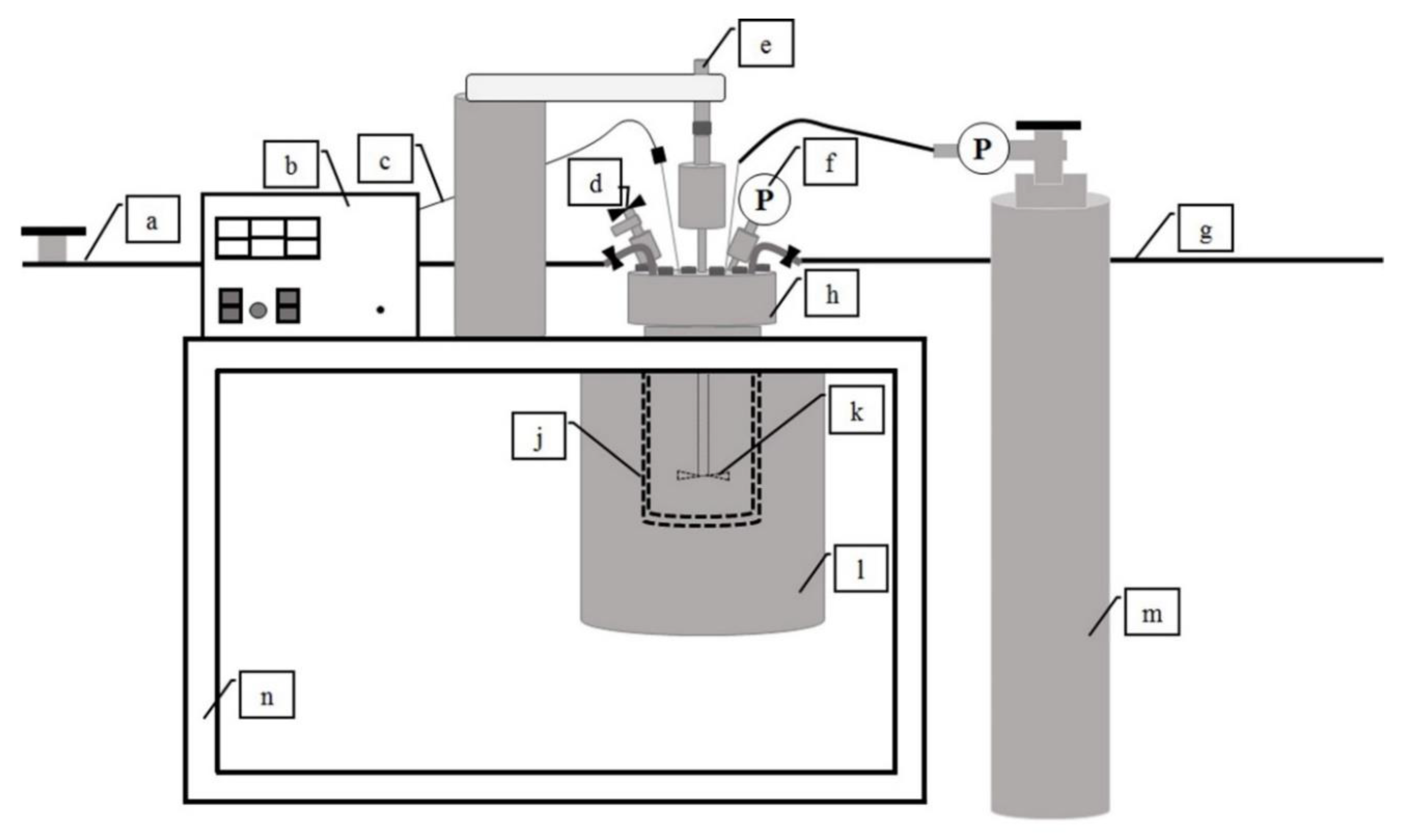 Processes 08 00444 g001