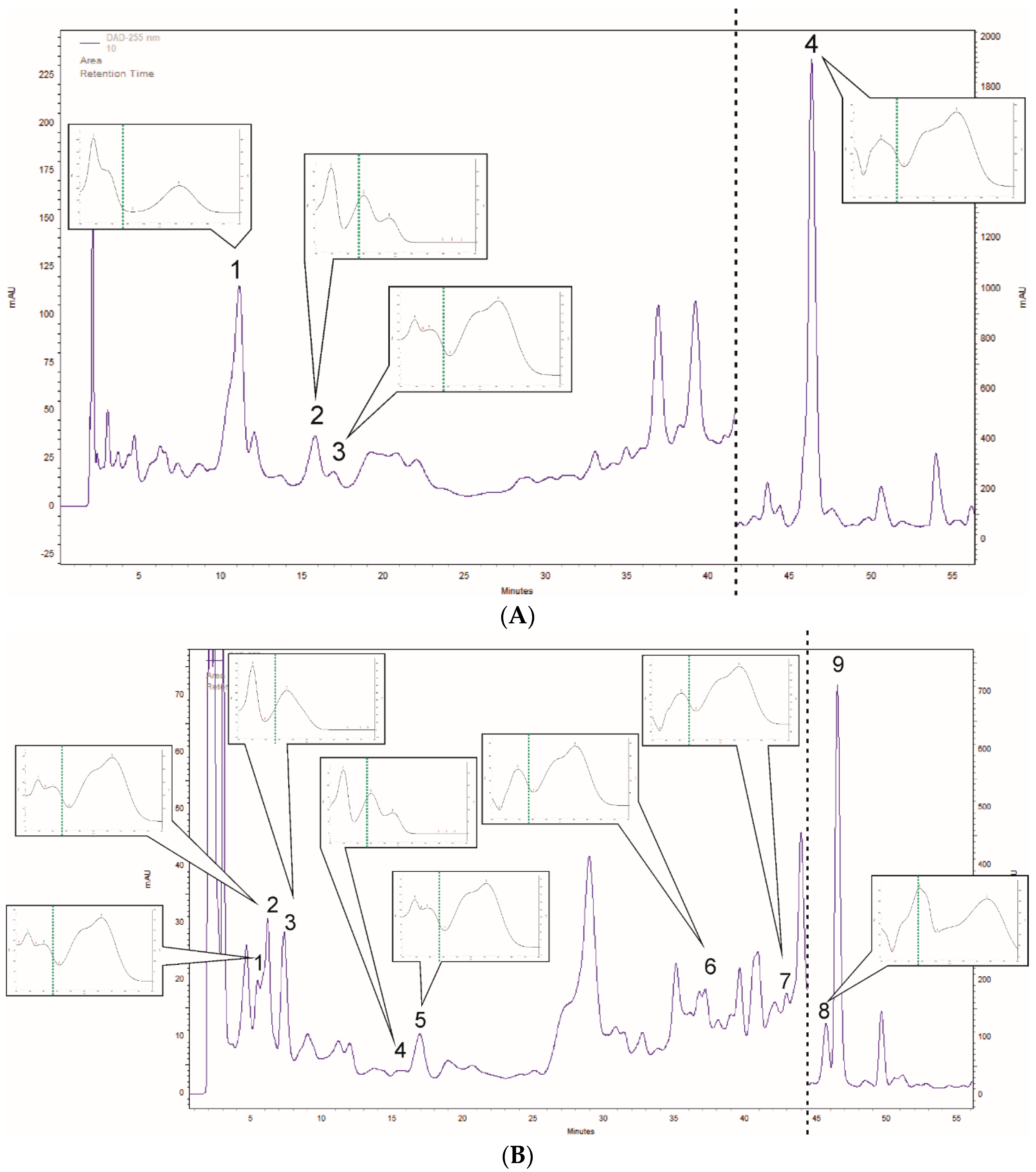 Processes 08 00446 g001 Processes 08 00446 g001