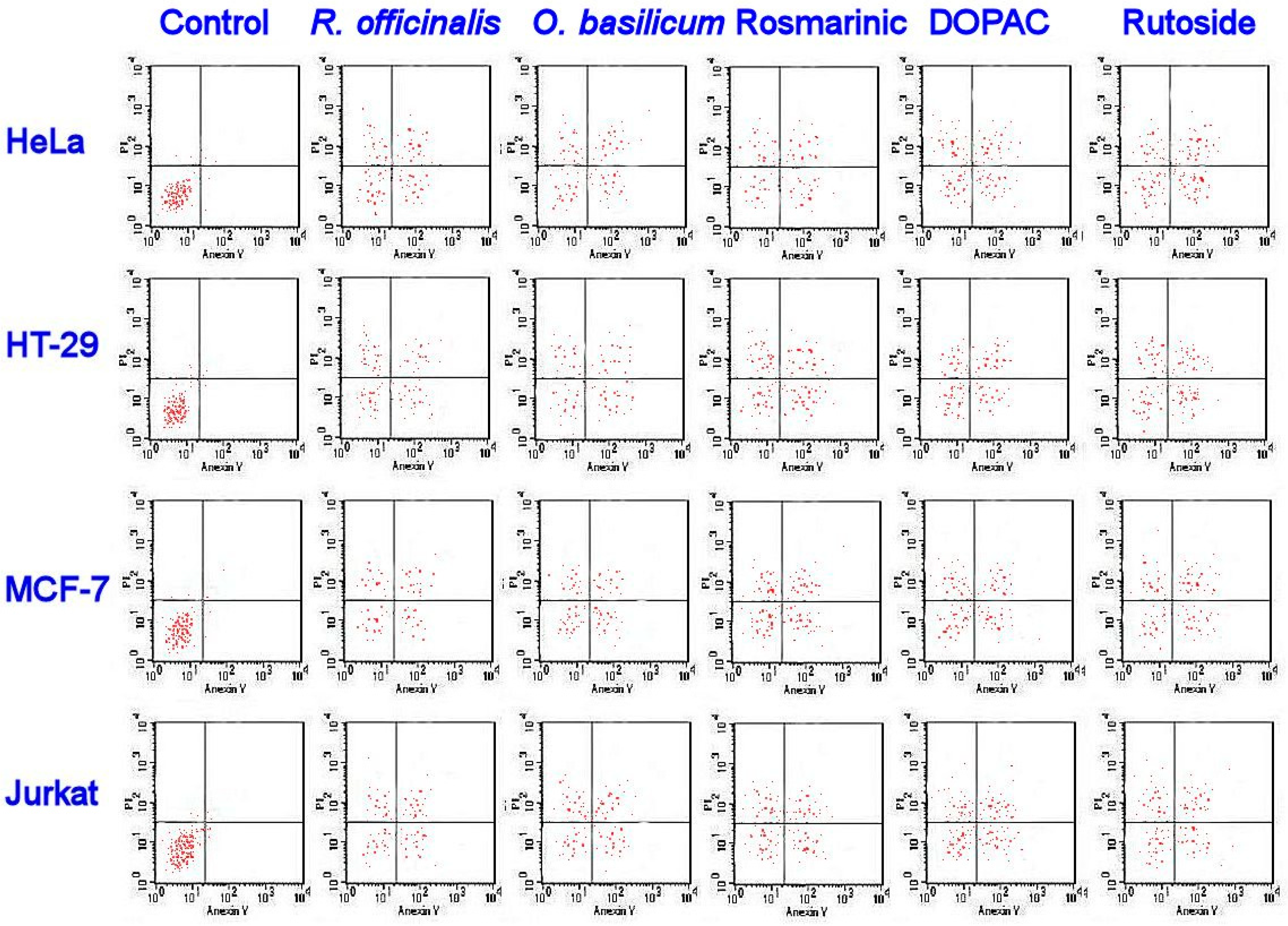Processes 08 00446 g002 Processes 08 00446 g002