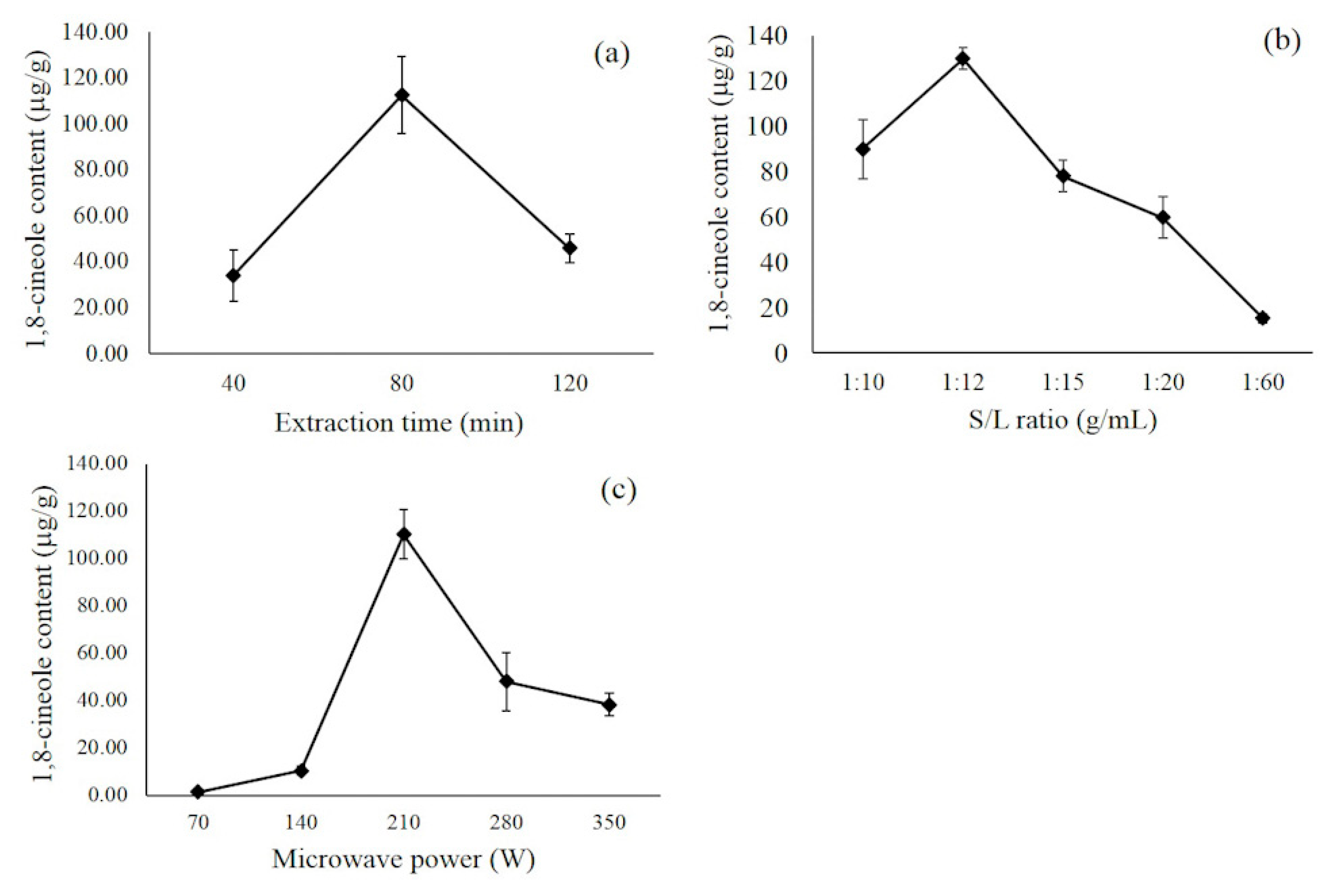 Processes 08 00449 g004