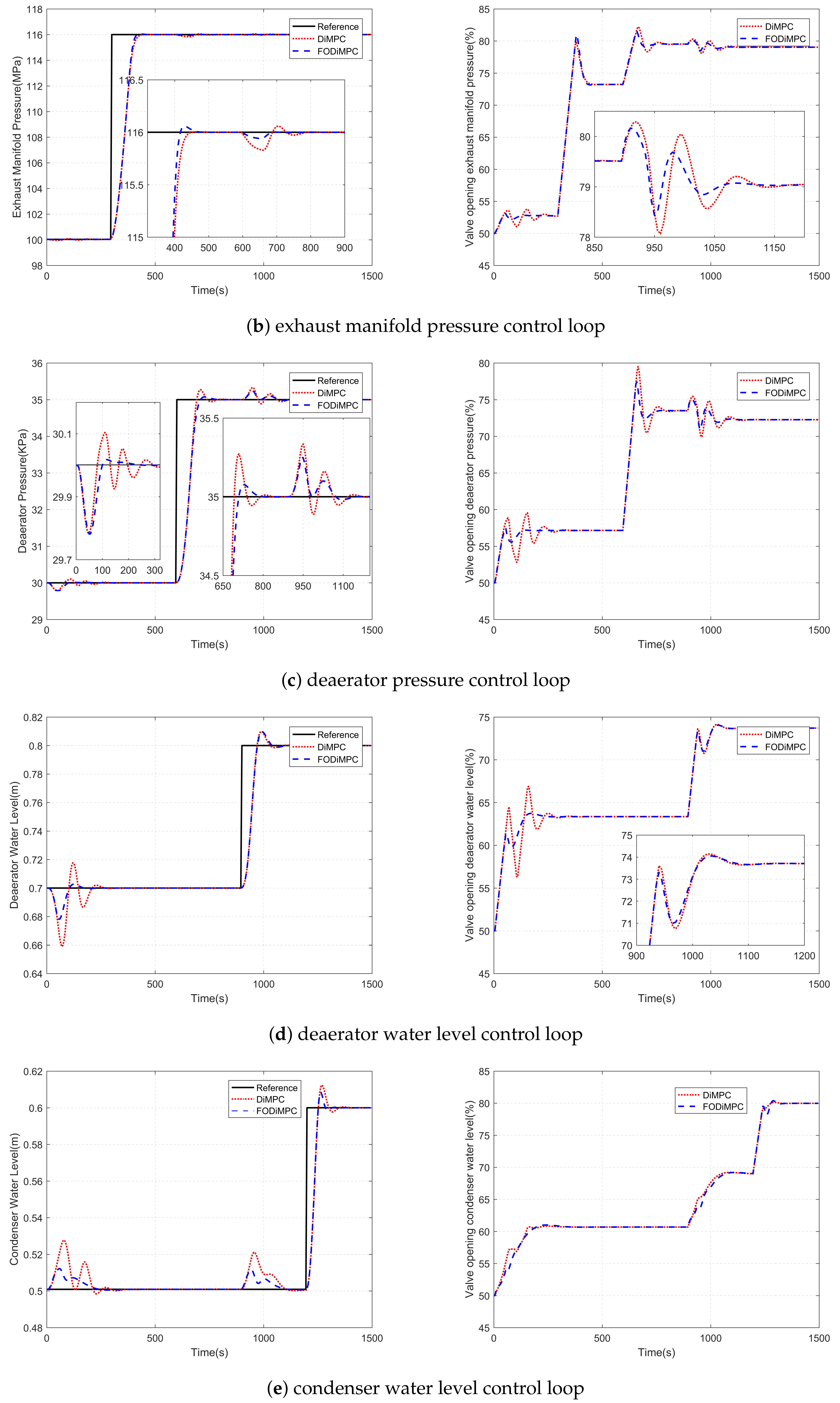 Processes 08 00451 g003b