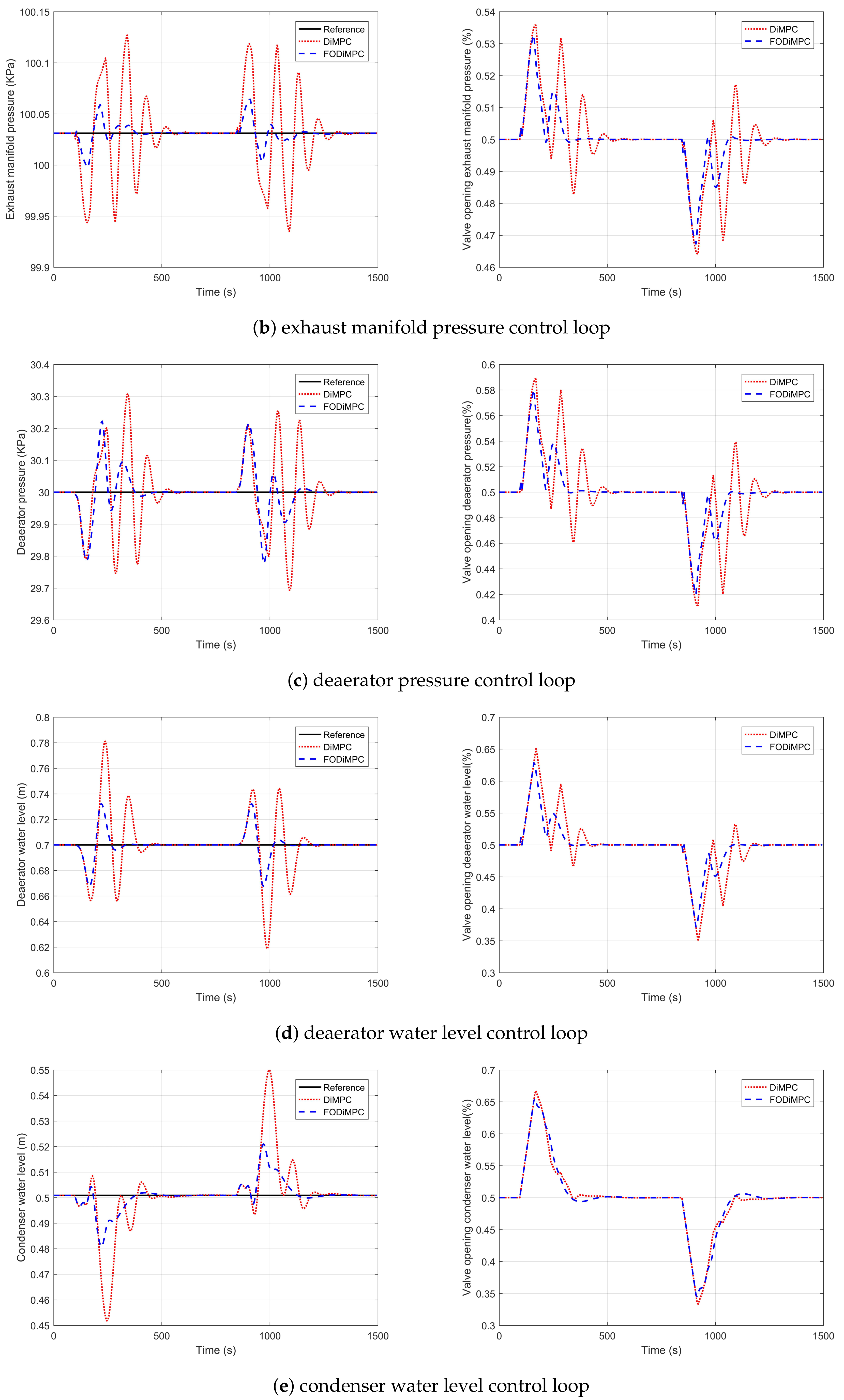 Processes 08 00451 g004b