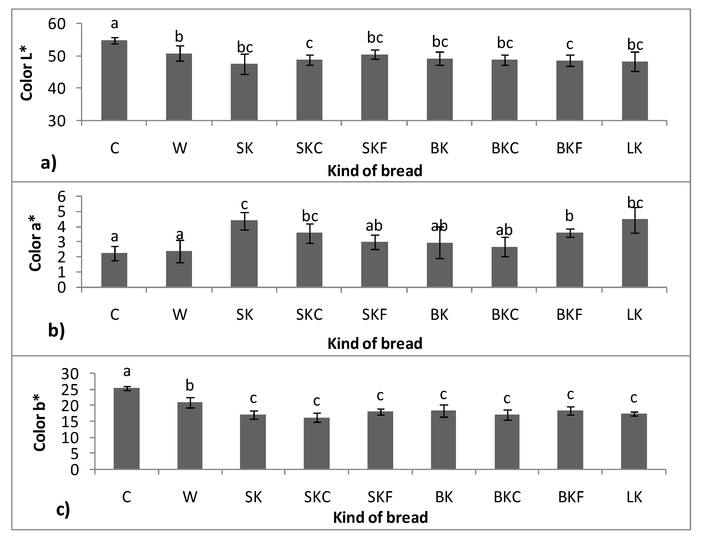 Processes 08 00452 g004