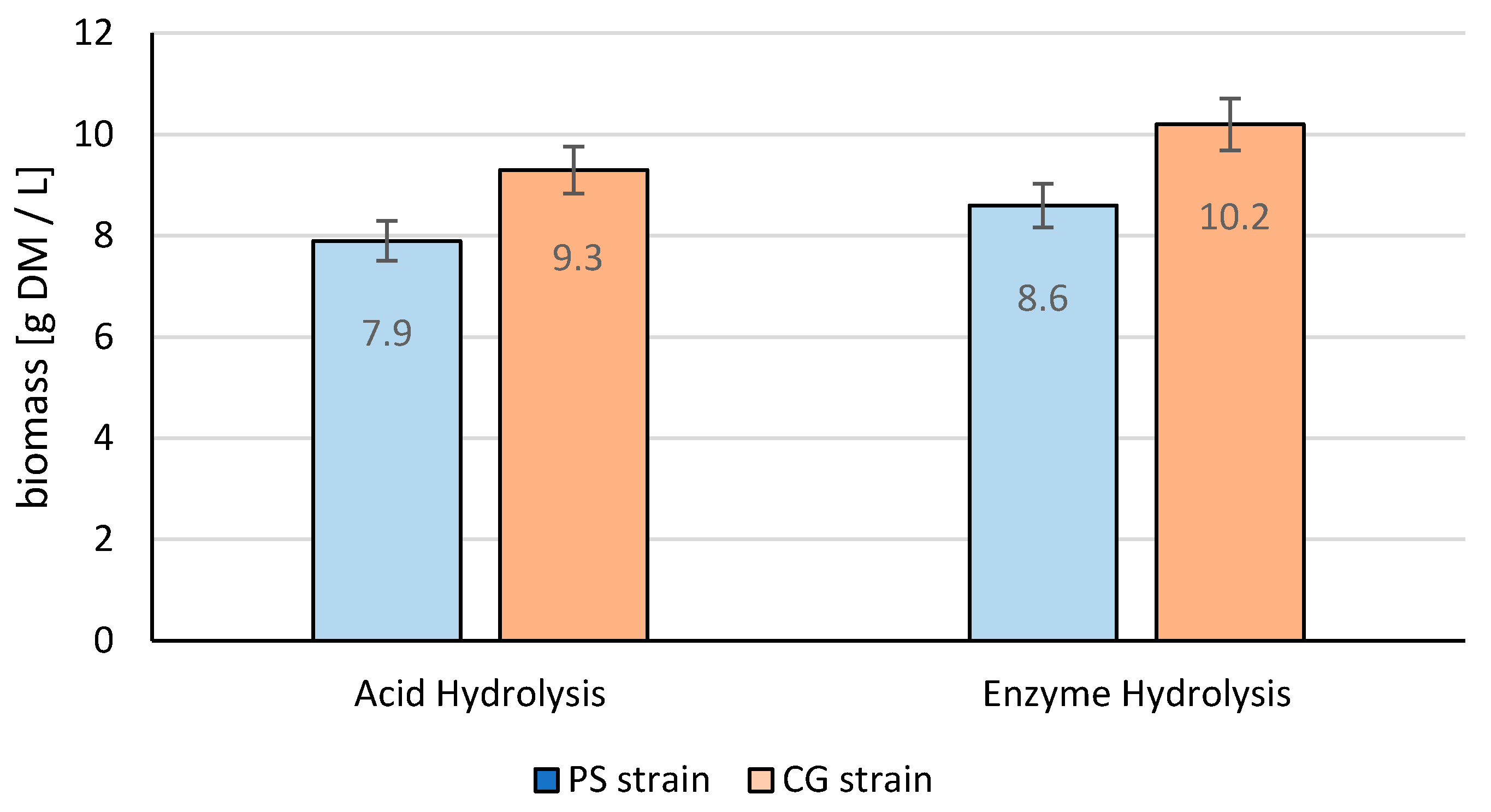 Processes 08 00453 g001