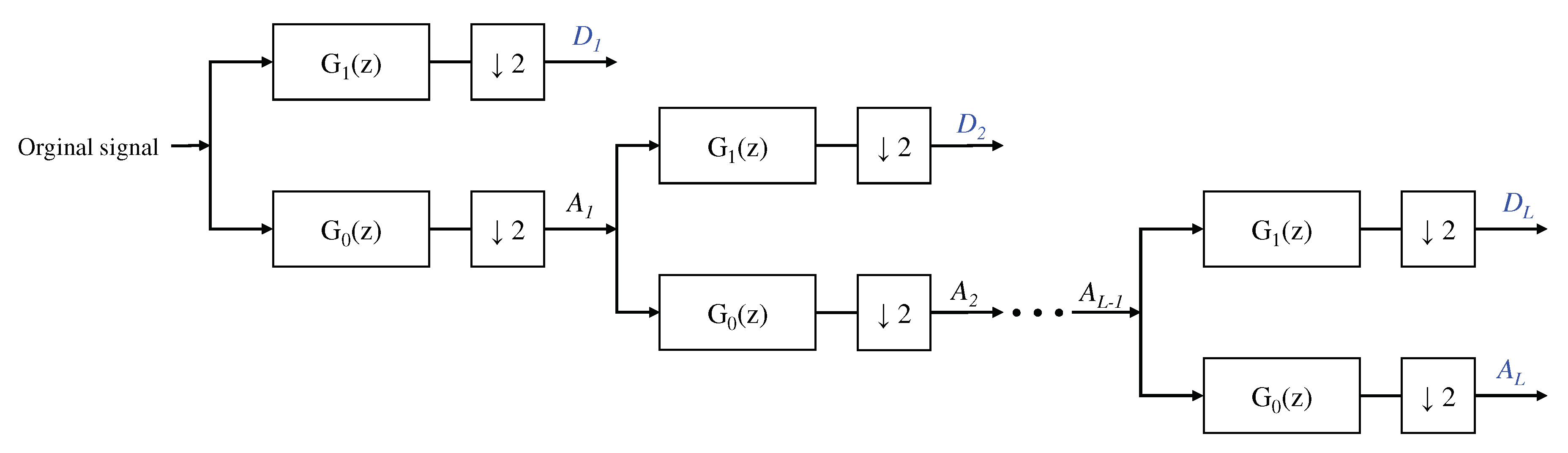 Processes 08 00456 g003