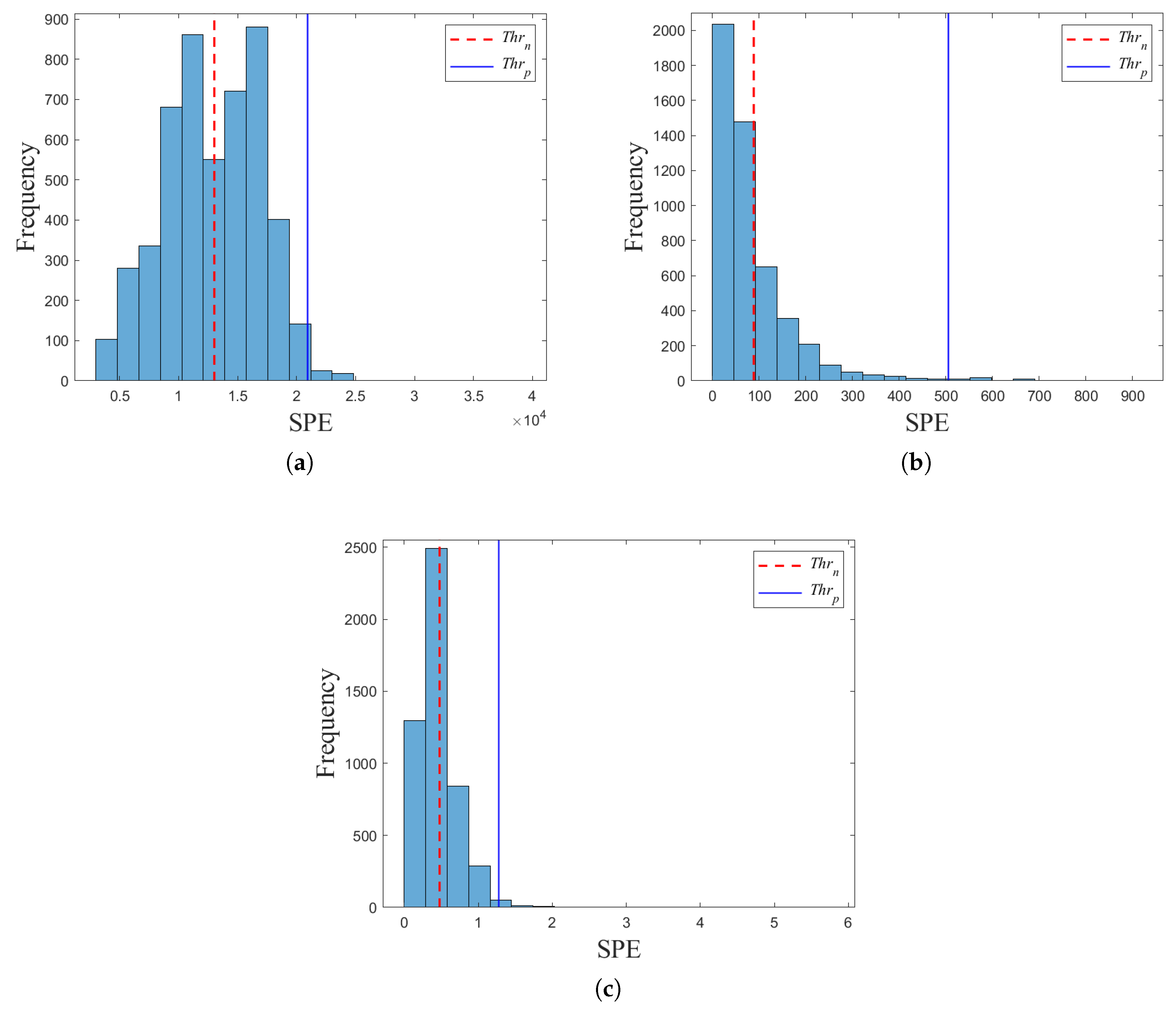 Processes 08 00456 g009