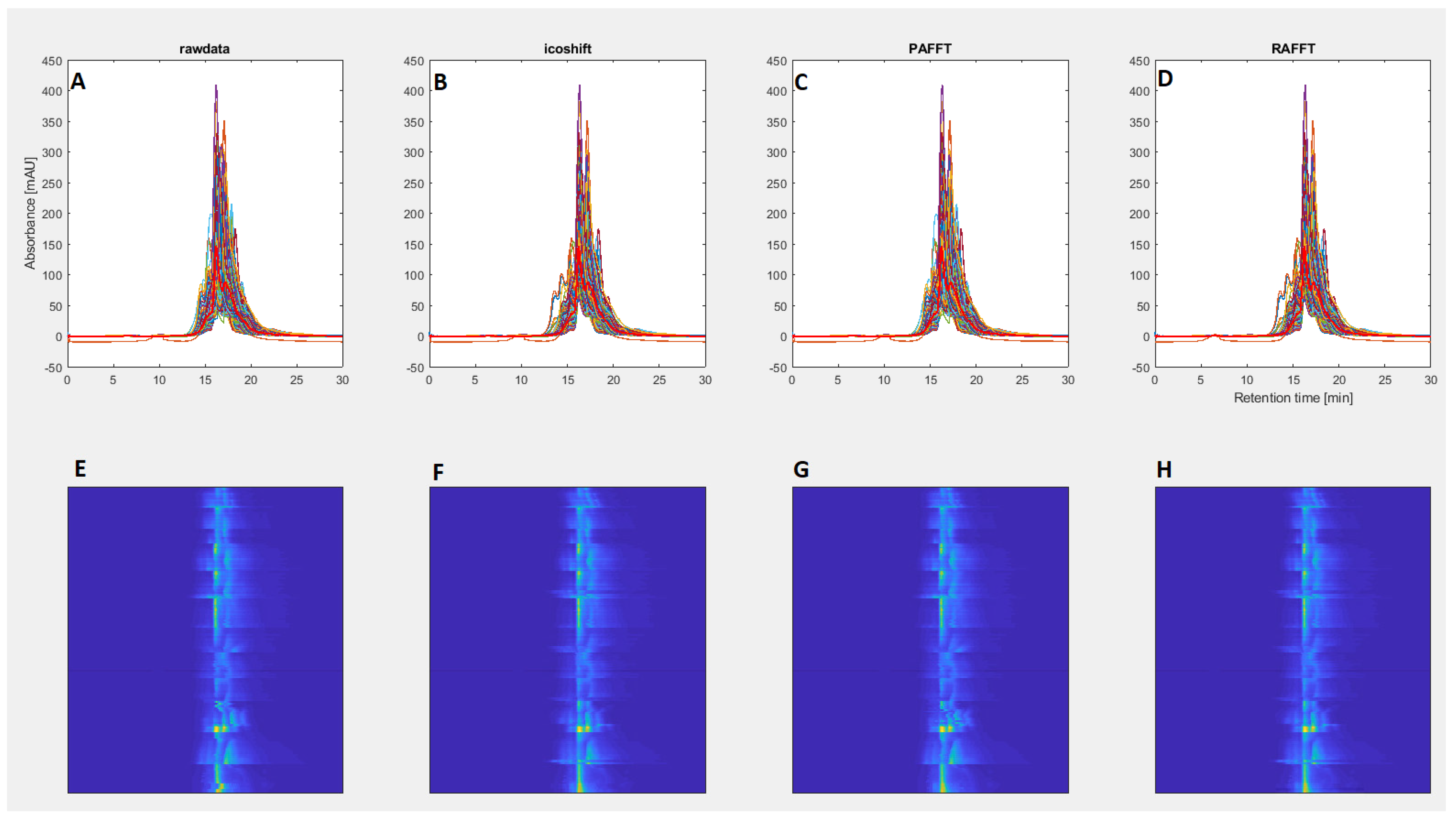 Processes 08 00461 g002