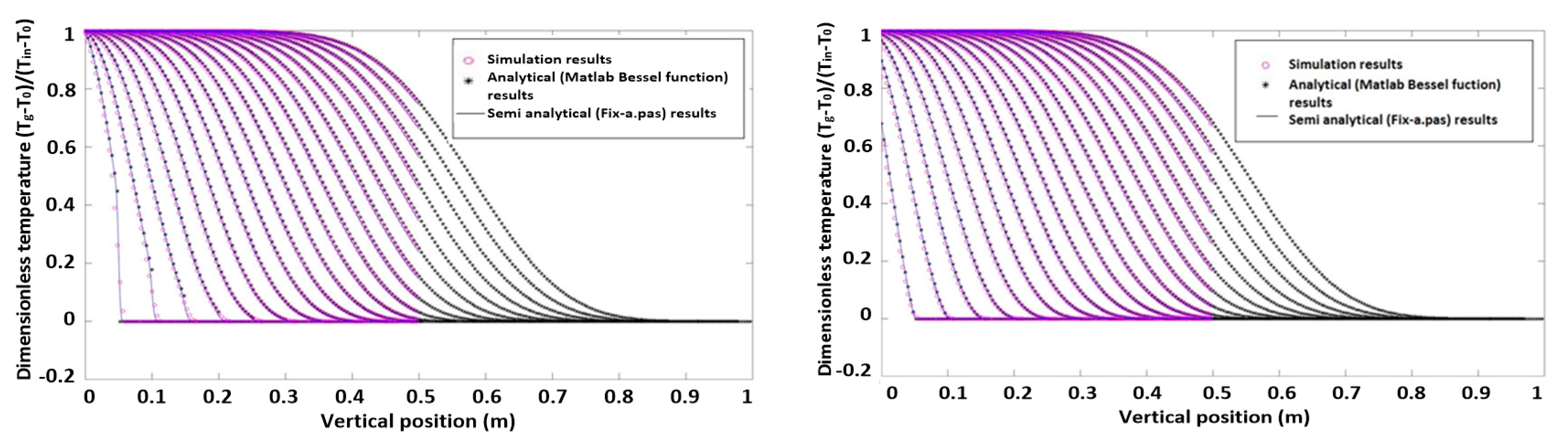 Processes 08 00463 g001 Processes 08 00463 g001